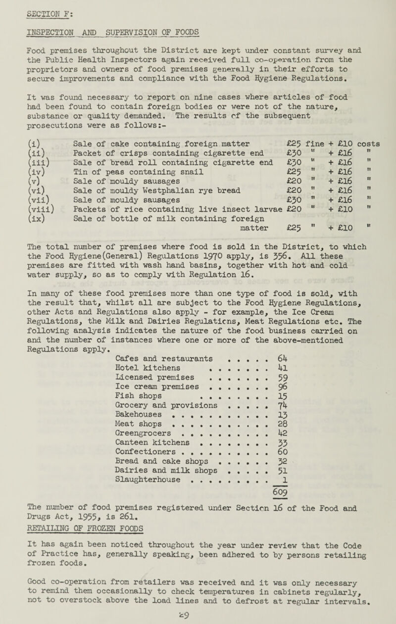 INSPECTION AND SUPERVISION OF FOODS Food premises throughout the District are kept under constant survey and the Public Health Inspectors again received full co-operation from the proprietors and owners of food prenises generally in their efforts to secure improvements and compliance with the Food Hygiene Regulations. It was found necessary to report on nine cases where articles of food had been found to contain foreign bodies or were not of the nature, substance or quality demanded. The results rf the subsequent prosecutions were as follows:- (i) Ui). (hi) (iv) W (vi) (vii) (vlii) (ix) Sale of cake containing foreign matter Packet of crisps containing cigarette end Sale of bread roll containing cigarette end Tin of peas containing snail Sale of mouldy sausages Sale of mouldy Westphalian rye bread Sale of mouldy sausages Packets of rice containing live insect larvae Sale of bottle of milk containing foreign matter £25 fine + £10 costs £30 i! + £l6 tt £30 It + £l6 tt £25 tt + £16 tt £20 It + £16 tt £20 It + £16 ft £30 11 + £16 tt £20 If + £10 tt £25 t! + £10 tt The total number of premises where food is sold in the District, to which the Food Hygiene(General) Regulations 1970 apply# is 356. All these premises are fitted with wash hand basins, together with hot and cold water supply, so as to comply with Regulation l6. In many of these food premises more than one type of food is sold, with the result that, whilst all are subject to the Food Hygiene Regulations, other Acts and Regulations also apply - for example, the Ice Cream Regulations, the Milk and Dairies Regulations, Meat Regulations etc. The following analysis indicates the nature of the food business carried on and the number of instances where one or more of the above-mentioned Regulations apply. Cafes and restaurants .64 Hotel kitchens 4l Licensed premises . 59 Ice cream premises.96 Fish shops 15 Grocery and provisions ..... 74 Bakehouses.15 Meat shops.28 Greengrocers . ..42 Canteen kitchens . 53 Confectioners ..60 Bread and cake shops ...... 32 Dairies and milk shops ..... 51 Slaughterhouse . ... 1 609 The number of food premises registered under Section 16 of the Food and Drugs Act, 1955# is 26l. RETAILING OF FROZEN FOODS It has again been noticed throughout the year under review that the Code of Practice has, generally speaking, been adhered to by persons retailing frozen foods. Good co-operation from retailers was received and it was only necessary to remind them occasionally to check temperatures in cabinets regularly, not to overstock above the load lines and to defrost at regular intervals.