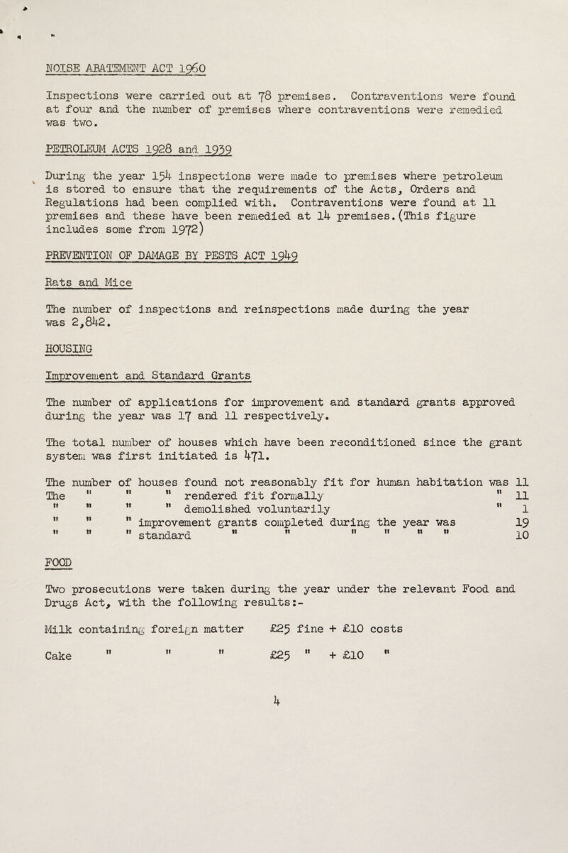 NOISE ABAl'SMRNT ACT I96O Inspections were carried out at 78 premises. Contraventions were found at four and the number of premises where contraventions were remedied was two. PETROLEULl ACTS 1928 and 1939 During the year 154 inspections were made to premises where petroleum is stored to ensure that the requirements of the Acts, Orders and Regulations had been complied with. Contraventions were found at 11 premises and these have been remedied at l4 premises.(This figure includes some from 1972) PREVENTION OF DAliAGE BY PESTS ACT 1949 Rats and Mice The nimiber of inspections and reinspections made during the year was 2,842, HOUSING Improvement and Standard Grants The number of applications for improvement and standard gTants approved during the year vra,s I7 and 11 respectively. The total nimiber of houses which have been reconditioned since the grant system was first initiated is 471. The number of The II tt tt 11 tt ti 11 tt It tt tt houses found not reasonably fit for human habitation ” rendered fit fomally ** demolished voluntarily improvement grants completed during the year was standard ” **    ” was 11 19 10 FOOD Two prosecutions were taken dxiring the year under the relevant Food and Drugs Act, with the following results:- Ivlilk containing foreign matter £25 fine + £10 costs Cake  ” *’ £25  + £10 **