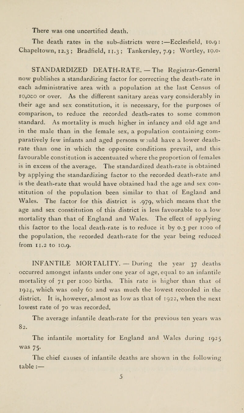 There was one uncertified death. The death rates in the sub-districts were :—Ecclesfield, 10.9: Chapeltown, 12.3 ; Bradfield, 11.3 ; Tankersley, 7.9 ; Wortley, lo.o- STANDARDIZED DEATH-RATE. — The Registrar-General now publishes a standardizing factor for correcting the death-rate in each administrative area with a population at the last Census of io,oco or over. As the different sanitary areas vary considerably in their age and sex constitution, it is necessary, for the purposes of comparison, to reduce the recorded death-rates to some common standard. As mortality is much higher in infancy and old age and in the male than in the female sex, a population containing com¬ paratively few infants and aged persons W3uld have a lower death- rate than one in which the opposite conditions prevail, and this favourable constitution is accentuated where the proportion of females is in excess of the average. The standardized death-rate is obtained by applying the standardizing factor to the recorded death-rate and is the death-rate that would have obtained had the age and sex con¬ stitution of the population been similar to that of England and Wales. The factor for this district is .979, which means that the age and sex constitution of this district is less favourable to a low mortality than that of England and Wales. The effect of applying this factor to the local death-rate is to reduce it by 0.3 per 1000 of the population, the recorded death-rate for the year being reduced from 11.2 to 10.9. INFANTILE MORTALITY. — During the year 37 deaths occurred amongst Infants under one year of age, equal to an infantile mortality of 71 per 1000 births. This rate is higher than that of 1924, which was only 60 and was much the lov/est recorded in the district. It is, however, almost as low as that of 1922, when the next lowest rate of 70 was recorded. The average infantile death-rate for the previous ten years was 82. The infantile mortality for England and Wales during 1925 was 75. The chief causes of infantile deaths are shown in the following table :—