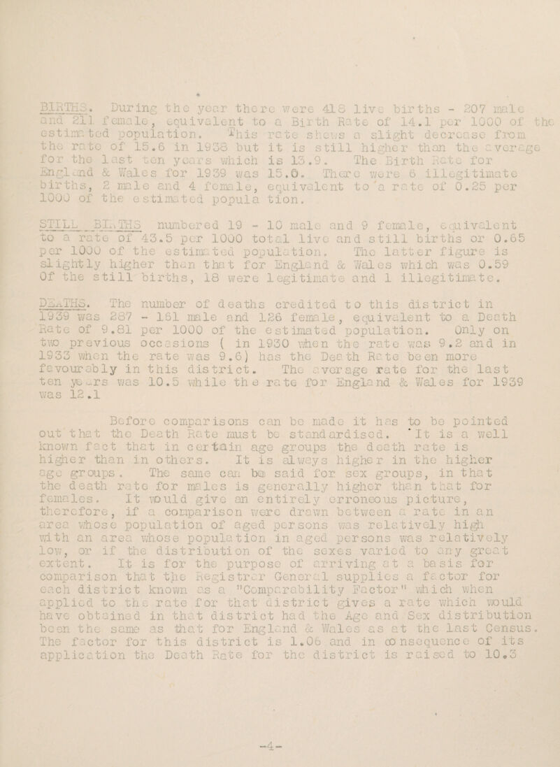 BIRTHS♦ During the year there were 418 live births - 207 male and 211 female, equivalent to a Birth Rate of 14.1 per 1000 of the estimated population, f'his rate shews a slight decrease from the rate of 15.6 in 1938 but it is still higher than the average for the last ten years which is 13.9, The Birth Rate for England & Wales for 1939 was 15.0. There were 6 illegitimate births, 2 male and 4 female, equivalent to'a rate of 0.25 per 1000 of the e stimated popula tion, STILL BIRTHS numbered 19 - 10 male and 9 female, equivalent ro a rate of 43.5 per 1000 total live and still births or 0.65 per 1000 of the estimated population. The latter figure is slightly higher than that for England & 7/ales which was 0.59 Of the still births, 18 were legitimate and 1 illegitimate. DZm The number of deaths credited to this district in 287 - 161 male and 126 female, equivalent to a Death Only on 1939 was Rate of 9.81 per 1000 of the estimated population, two previous occasions ( in 1930 when the rate was 9.2 and in 1933 when the rate was 9.6) has the Death Rate been more favourably in this district. The average rate for the last ten yo^rs was 10.5 while the rate for England & Wales for 1939 was 12.1 Before comparisons can be made it has to be pointed out that the Death Rate must be standardised. .‘It is a well known fact that in certain age groups the death rate is higher than in others. It is always higher in the higher ago groups. The same can bo said for sex groups, in that the death rate for males is generally higher than that for females. It would give an entirely erroneous picture, therefore, if a comparison were drawn between a rate in an area whose population of aged persons was relatively high with an area whose population in aged persons was relatively low, or if the distribution of the sexes varied to any great extent. It is for the purpose of arriving at a basis for comparison that the Registrar General supplies a factor for each district known as a Comparability Factor” which when applied to the rate for that district gives a rate which would have obtained in that district had the Age and Sex distribution been the same as til at for England oc fa 1G S GS at the last Census The factor for this district is 1.06 and in consequence of its application the Death Rate for the district is raised to 10 rz o -4-