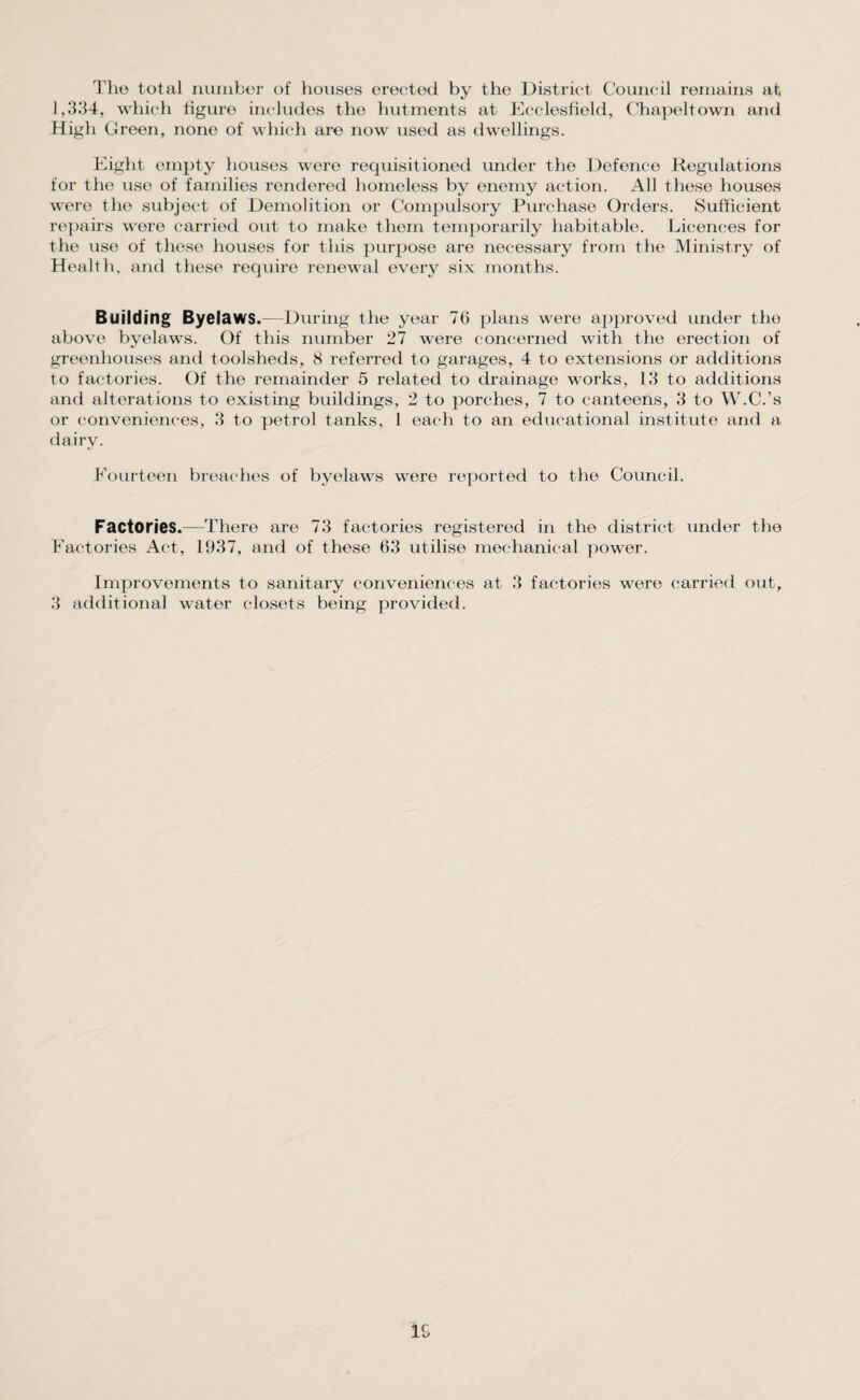 The total number of houses erected by the District Council remains at 1,334, which figure includes the hutments at Ecclesfield, Chapeltown and High Green, none of which are now used as dwellings. Eight empty houses were requisitioned under the Defence Regulations for the use of families rendered homeless by enemy action. All these houses were tho subject of Demolition or Compulsory Purchase Orders. Sufficient repairs were carried out to make them temporarily habitable. Licences for the use of these houses for this purpose are necessary from the Ministry of H ealth. and these require renewal every six months. Building Byelaws.—During the year 76 plans were approved under the above byelawrs. Of this number 27 were concerned with the erection of greenhouses and toolsheds, 8 referred to garages, 4 to extensions or additions to factories. Of the remainder 5 related to drainage works, 13 to additions and alterations to existing buildings, 2 to porches, 7 to canteens, 3 to W.C.’s or conveniences, 3 to petrol tanks, 1 each to an educational institute and a dairy. Fourteen breaches of byelaws were reported to the Council. Factories.—There are 73 factories registered in the district under the Factories Act, 1937, and of these 63 utilise mechanical power. Improvements to sanitary conveniences at 3 factories were carried out, 3 additional water closets being provided.