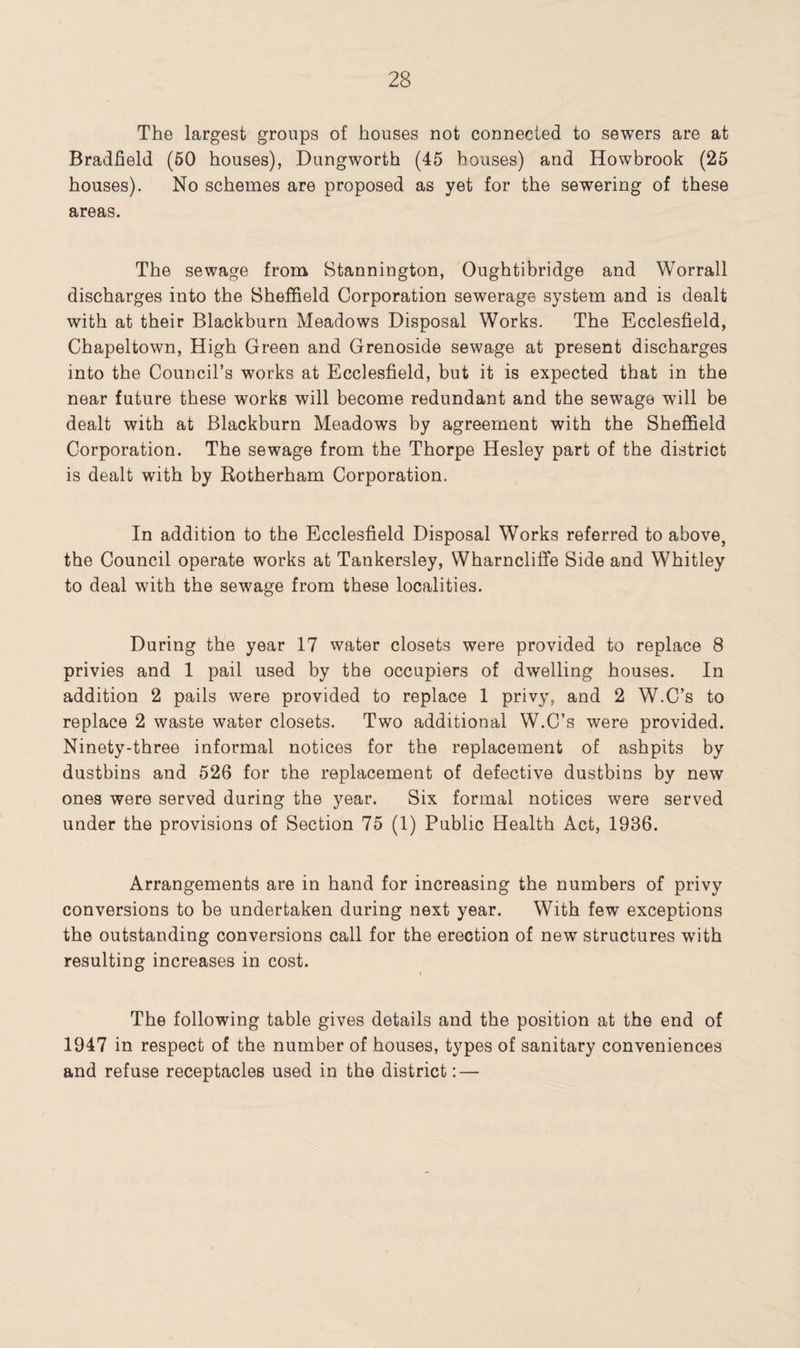 The largest groups of houses not connected to sewers are at Bradfield (50 houses), Dungworth (45 houses) and Howbrook (25 houses). No schemes are proposed as yet for the sewering of these areas. The sewage from Btannington, Oughtibridge and Worrall discharges into the Sheffield Corporation sewerage system and is dealt with at their Blackburn Meadows Disposal Works. The Ecclesfield, Chapeltown, High Green and Grenoside sewage at present discharges into the Council’s works at Ecclesfield, but it is expected that in the near future these works will become redundant and the sewage will be dealt with at Blackburn Meadows by agreement with the Sheffield Corporation. The sewage from the Thorpe Hesley part of the district is dealt with by Rotherham Corporation. In addition to the Ecclesfield Disposal Works referred to above, the Council operate works at Tankersley, Wharncliffe Side and Whitley to deal with the sewage from these localities. During the year 17 water closets were provided to replace 8 privies and 1 pail used by the occupiers of dwelling houses. In addition 2 pails were provided to replace 1 privy, and 2 W.C’s to replace 2 waste water closets. Two additional W.C’s were provided. Ninety-three informal notices for the replacement of ashpits by dustbins and 526 for the replacement of defective dustbins by new ones were served during the year. Six formal notices were served under the provisions of Section 75 (1) Public Health Act, 1936. Arrangements are in hand for increasing the numbers of privy conversions to be undertaken during next year. With few exceptions the outstanding conversions call for the erection of new structures with resulting increases in cost. The following table gives details and the position at the end of 1947 in respect of the number of houses, types of sanitary conveniences and refuse receptacles used in the district: —