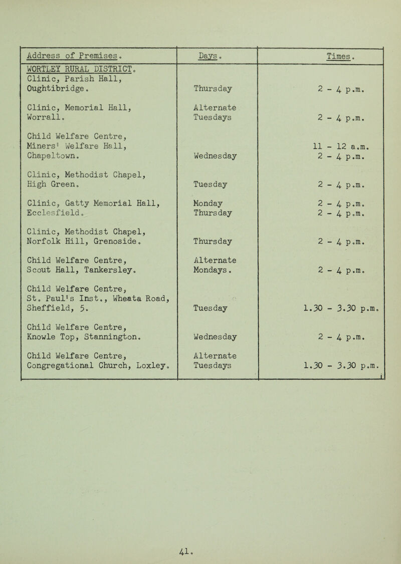 Address of Premises• Days. Times, WORTLEI RURAL DISTRICT0 Clinic^ Parish Hall, Oughtibridge 0 Thursday 2 - 4 P.m. Clinic, Memorial Hall, Worrall0 Alternate Tuesdays 2 - 4 p»m. Child Welfare Centre, Miners8 Welfare Hall, ChapeItown. Wednesday 11 - 12 a.m. 2 - 4 p.m. Clinic, Methodist Chapel, High Green0 Tuesday 2 — 4 p © m» Clinic, Gatty Memorial Hall, Monday 2 - 4 p.ra. Ecclesfield0 Thursday 2 - 4 Pom. Clinic, Methodist Chapel, Norfolk Hill, Grenoside. Thursday 2 - 4 p«m. Child Welfare Centre, Scout Hall, Tankersleyo Alternate Mondays« 2-4 p.m. Child Welfare Centre, Sto Paul8s Inst,, Wheata Road, Sheffield, 5* , , rt Tuesday 1.30 - 3*30 p.m. Child Welfare Centre, Knowle Top, Stannington. Wednesday 2-4 p.m. Child Welfare Centre, Congregational Church, Loxley0 Alternate Tuesdays 1.30 - 3.30 p.m. _L
