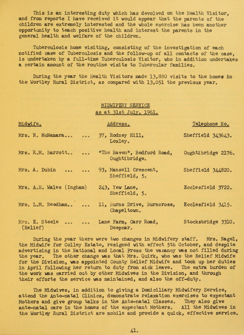 This is an interesting duty which has devolved on the Health Visitor, and from reports I have received it would appear that the parents of the children are extremely interested and the whole exercise has been another opportunity to teach positive health and interest the parents in the general health and welfare of the children<, Tuberculosis home visiting, consisting of the investigation of each notified case of Tuberculosis and the follow-up of all contacts of the case, is undertaken by a full-time Tuberculosis Visitor, who in addition undertakes a certain amount of the routine visits to Tubercular families0 During the year the Health Visitors made 13,880 visits to the homes in the Wortley Rural District, as compared with 13,051 the previous year0 MIDWIFERY SERVICE as at 31st July* 1961* Midwife0 Address0 Telephone Noc MrSo No McNamara00G 000 37, Rodney Hill, Loxleyc Sheffield 343643= Mrso R0M0 Barrott00 oco ,!The Haven”, Bedford Road, 0ughtibridgeo Oughtibridge 21760 Mrso A0 Dubin 00o oeo 93> Mansell Crescent, Sheffield, 5. Sheffield 344820= Mrso A0H0 Wales (Ingham) 243> Yew Lane, Sheffield, 5o Ecclesfield 3722= Mrso L0M0 Needhanioo 000 11, Burns Drive, Burncross, Chapeltorno Ecclesfield 3415* Mrs = E. Steele 000 <, = „ (Relief) Lane Farm, Carr Road, Deepcar0 Stocksbridge 3310e During the year there were two changes in Midwifery staffG Mrsc Nagel, the Midwife for Colley Estate, resigned with effect 5th October, and despite advertising in the National and Local Press the vacancy was not filled during the yearQ The other change was that Mrsc Quirk, who was the Relief Midwife for the Division, was appointed County Relief Midwife and took up her duties in April following her return to duty from sick leave0 The extra burden of the work was carried out by other Midwives in the Division, and through their efforts the service was maintained, and also the off-duty0 The Midwives, in addition to giving a Domiciliary Midwifery Service, attend the Ante-natal Clinics, demonstrate relaxation exercises to expectant Mothers and give group talks in the Ante-natal Classes0 They also give ante-natal care in the homes of the expectant Mothersc All the Midwives in the Wortley Rural District are mobile and provide a quick, effective service0