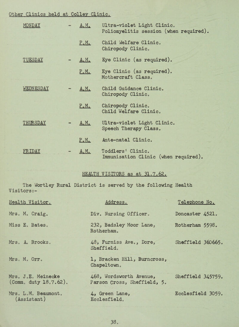 other Clinics held at Collev Clinic. MONDAY A.M. Ultra-violet Light Clinico Poliomyelitis session (when required), P.M. Child Welfare Clinic, Chiropody Clinic, TUESDAY Eye Clinic (as required). P.Me Eye Clinic (as required). Mothercraft Class, WEDNESDAY AoM. Child Guidance Clinic, Chiropody Clinic, P M Chiropody Clinic, Child Welfare Clinic, THURSDAY A,M. Ultra-violet Light Clinic, Speech Therapy Class, P.M, Ante-natal Clinic, FRIDAY A,M„ Toddlers’' Clinic, Immunisation Clinic (when required). HEALTH VISITORS as at 31.7.62. The Wortley Rural District is served by the following Health Visitors?- Health Visitor, Address, Telephone No, Mrs, Mo Craig, Div, Nursing Officer, Doncaster 4521, Miss E, Bates, 232^ Badsley Moor Lane^ Rotherham, Rotherham 559B. Mrs, Ac Brooks, 4^5 Furniss Ave,^ Dore^ Sheffield, Sheffield 360665. Mrs, M, Orr, 1^ Bracken Hill^ Burncross^ Chapeltown, Mrs, JoEo Meinecke (Comm, duty 18,7»62), 468^ Wordsworth Avenue^ Parson Cross^ Sheffield, 5c Sheffield 345759c Mrs, LoMo Beaimionto (Assistant) 4^ Green Lane, Ecclesfield, Ecclesfield 3059-