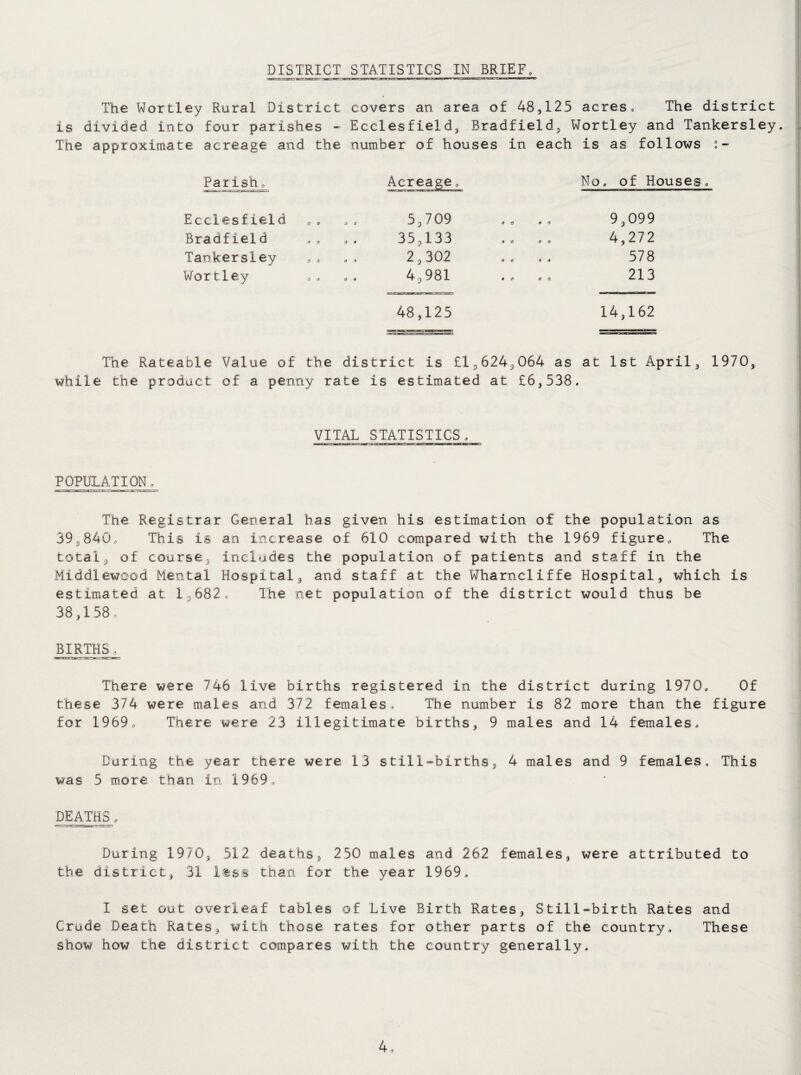 DISTRICT STATISTICS IN BRIEF, The Wortley Rural District covers an area of 48,125 acres. The district is divided into four parishes - Ecclesfield, Bradfield, Wortley and Tankersley. The approximate acreage and the number of houses in each is as follows Parish, Acreage, No, of Houses, Ecclesfield 5,709 a o 9 O 9,099 Bradfield 35,133 4 O 9 O 4,272 Tankersley 2,302 9 O 4 9 578 Wortley 4,981 4 O 9 4 213 48,125 14,162 The Rateable Value of th e district is £1, 624, 064 as at 1st April, 1970, while the product of a penny rate is estimated at £6,538 # VITAL STATISTICS, POPULATION, The Registrar General has given his estimation of the population as 39,840, This is an increase of 610 compared with the 1969 figure. The total, of course3 includes the population of patients and staff in the Middlewood Mental Hospital, and staff at the Wharncliffe Hospital, which is estimated at 13682, The net population of the district would thus be 38,158, BIRTHS, There were 746 live births registered in the district during 1970, Of these 374 were males and 372 females. The number is 82 more than the figure for 1969, There were 23 illegitimate births, 9 males and 14 females. During the year there were 13 still-births, 4 males and 9 females. This was 5 more than in 1969, DEATHS, During 1970, 512 deaths, 250 males and 262 females, were attributed to the district, 31 i@ss than for the year 1969, I set out overleaf tables of Live Birth Rates, Still-birth Rates and Crude Death Rates, with those rates for other parts of the country. These show how the district compares with the country generally.