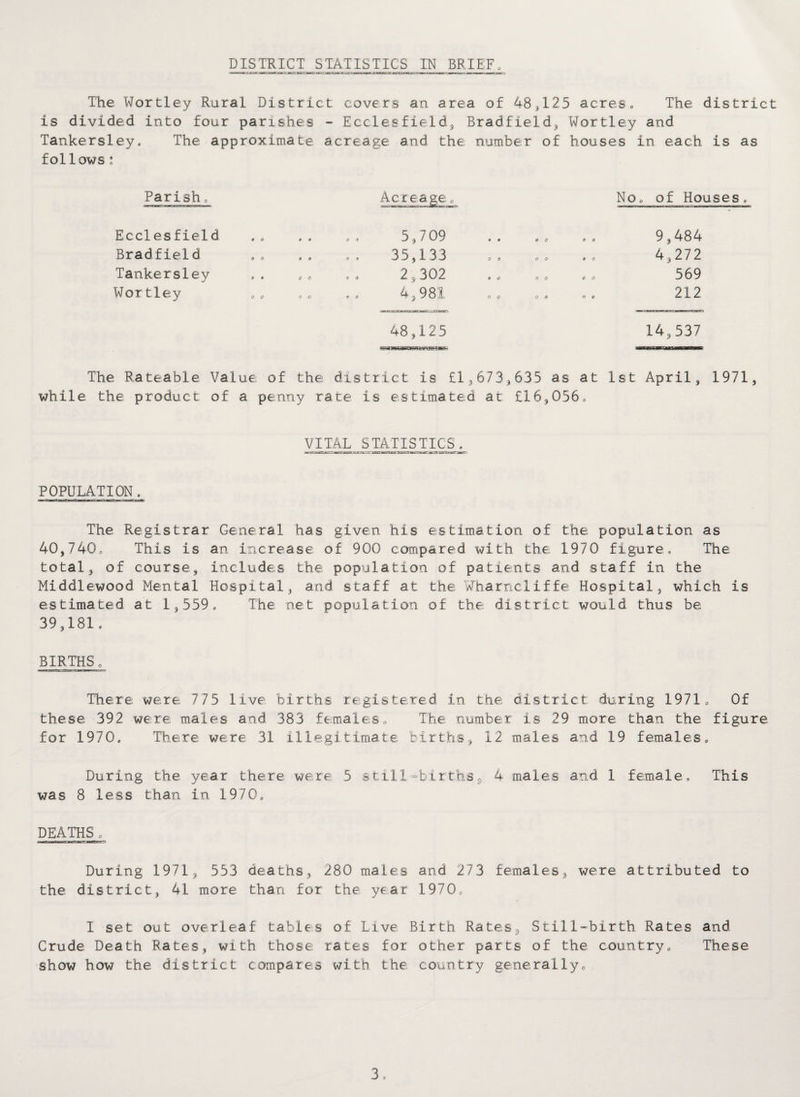 The Wortley Rural District covers an area of 48,125 acres. The district is divided into four parishes - Ecclesfield, Bradfield, Wortley and Tankersley. The approximate acreage and the number of houses in each is as follows: Parish, Acreage. No . of Houses. Ecclesfield 9 O • • on 3,7 09 » » O e O 0 9,484 Bradfield O 0 3 5 133 <9 9 rt > J -/ J X J -J OO CO 9 O 4,272 Tankersiey O 9 2 302 0 0 0 0 W L— 9 0 0 0 C O 569 Wortley 0 0 o o o o A1 ^931, O O O o o o 212 48,125 14,537 The Rateable Value of the district is £1,673,635 as at 1st April, 1971, while the product of a penny rate is estimated at £16,056 VITAL STATISTICS. POPULATION. The Registrar General has given his estimation of the population as 40,740, This is an increase of 900 compared with the 1970 figure. The total, of course, includes the population of patients and staff in the Middlewood Mental Hospital, and staff at the Wharncliffe Hospital, which is estimated at 1,559, The net population of the district would thus be 39,181. BIRTHS 0 There were 775 live births registered in the district during 1971, Of these 392 were males and 383 females. The number is 29 more than the figure for 1970. There were 31 illegitimate births, 12 males and 19 females. During the year there were 5 still-birthss 4 males and 1 female. This was 8 less than in 1970, DEATHS, During 1971, 553 deaths, 280 males and 273 females, were attributed to the district, 41 more than for the year 1970, I set out overleaf tables of Live Birth Rates, Still-birth Rates and Crude Death Rates, with those rates for other parts of the country. These show how the district compares with the country generally,, 3,