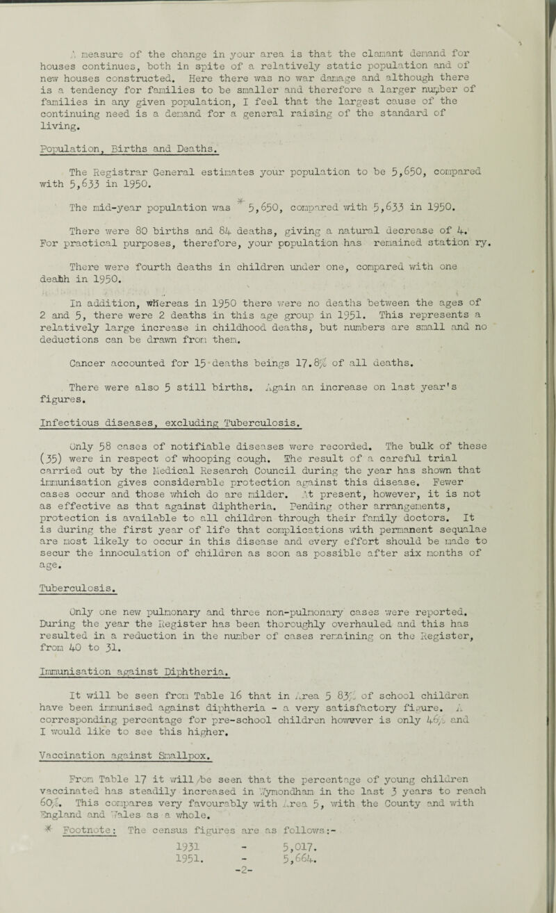 A measure of the change in your area is that the clamant demand for houses continues, both in spite of a relatively static population and of new houses constructed. Here there was no war damage and although there is a tendency for families to be smaller and therefore a larger number of families in any given population, I feel that the largest cause of the continuing need is a demand for a general raising of the standard of living. Population, Births and Deaths. The Registrar General estimates your population to be 5,650, compared with 5,633 in 1950. . The mid-year population was 5,650, compared with 5,633 in 1950. There were 80 births and 84- deaths, giving a natural decrease of 4. For practical purposes, therefore, your population has remained station ry. There were fourth deaths in children under one, compared with one deahh in 1950. In addition, whereas in 1950 there were no deaths between the ages of 2 and 5, there were 2 deaths in this age group in 1951. This represents a relatively large increase in childhood deaths, but numbers are small and no deductions can be drawn from them. Cancer accounted for 15 deaths beings 17.8^b of all deaths. There were also 5 still births. Again an increase on last year's figures. Infectious diseases, excluding Tuberculosis. Only 58 cases of notifiable diseases v/ere recorded. The bulk of these (35) were in respect of whooping cough. The result of a careful trial carried out by the Medical Research Council during the year has shown that immunisation gives considerable protection against this disease. Fewer cases occur and those which do are milder. At present, however, it is not as effective as that against diphtheria. Pending other arrangements, protection is available to all children through their family doctors. It is during the first year of life that complications with permanent sequalae are most likely to occur in this disease and every effort should be made to secur the innoculation of children as soon as possible after six months of age. Tuberculosis. Only one new pulmonary and three non-pulmonary cases were reported. During the year the Register has been thoroughly overhauled and this has resulted in a reduction in the number of cases remaining on the Register, from 40 to 31. Immunisation against Diphtheria. It will be seen from Table 16 that in Area 5 83r/i of school children have been immunised against diphtheria - a very satisfactory figure. A corresponding percentage for pre-school children however is only 464 and I would like to see this higher. Vaccination against Smallpox. From Table 17 it will /be seen that the percentage of young children vaccinated has steadily increased in Vymondham in the last 3 years to reach 60/c, This compares very favourably with Area 5, with the County and with England and Tales as a whole. ^ Footnote; The census figures are as follows:- 1931 - 5,017. 1951. - 5,664. -2-