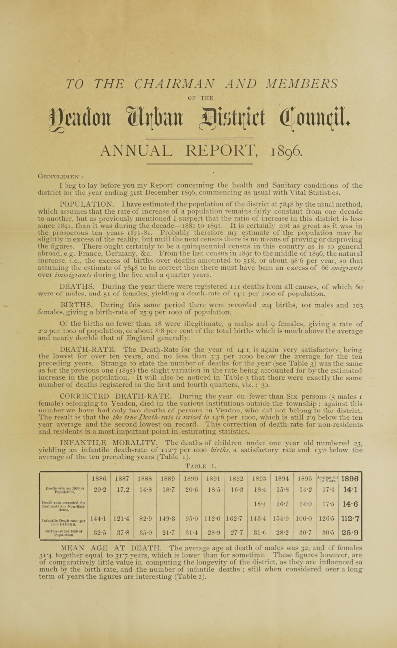 OF THE ANNUAL REPORT, 1896. Gentlemen .- I beg to lay before you my Report concerning the health and Sanitary conditions of the district for the year ending 31st December 1896, commencing as usual with Vital Statistics. POPULATION. I have estimated the population of the district at 7848 by the usual method, which assumes that the rate of increase of a population remains fairly constant from one decade to another, but as previously mentioned I suspect that the ratio of increase in this district is less since 1891, than it was during the decade—1881 to 1891. It is certainly not as great as it was in the prosperous ten years 1871-81. Probably therefore my estimate of the population may be slightly in excess of the reality, but until the next census there is no means of proving or disproving the figures. There ought certainly to be a quinquennial census in this country as is so general abroad, e.g. France, Germany, &c. From the last census in 1891 to the middle of 1896, the natural increase, i.e., the excess of births over deaths amounted to 518, or about 98-6 per year, so that assuming the estimate of 7848 to be correct then there must have been an excess of 66 emigrants over immigrants during the five and a quarter years. DEATHS. During the year there were registered 111 deaths from all causes, of which 60 were of males, and 51 of females, yielding a death-rate of 14-1 per 1000 of population. BIRTHS. During this same period there were recorded 204 births, 101 males and 103 females, giving a birth-rate of 25-9 per 1000 of population. Of the births no fewer than 18 were illegitimate, 9 males and 9 females, giving a rate of 2'2 per 1000 of population, or about 8'8 per cent of the total births which is much above the average and nearly double that of England generally. DEATH-RATE. The Death-Rate for the year of 14-1 is again very satisfactory, being the lowest for over ten years, and no less than 3-3 per 1000 below the average for the ten preceding years. Strange to state the number of deaths for the year (see Table 3) was the same as for the previous one (1895) the slight variation in the rate being accounted for by the estimated increase in the population. It will also be noticed in Table 3 that there were exactly the same number of deaths registered in the first and fourth quarters, viz. : 30. CORRECTED DEATH-RATE. During the year on fewer than Six persons (5 males 1 female) belonging to Yeadon, died in the various institutions outside the township ; against this number we have had only two deaths of persons in Yeadon, who did not belong to the district. The result is that the the true Dcath-r'ate is raised to 14-6 per 1000, which is still 2-9 below the ten year average and the second lowest on record. This correction of death-rate- for non-residents and residents is a most important point in estimating statistics. INFANTILE MORALITY. The deaths of children under one year old numbered 23, yielding an infantile death-rate of 1127 per 1000 births, a satisfactory rate and 13-8 below the average of the ten preceding years (Table 1). Table 1. 1886 1887 1888 1889 1890 1891 1892 1893 1894 1895 Average for 10 Years. 1896 Death-rate per 1000 oi Population. 20-2 17.2 14-8 18-7 20-6 18-5 16-3 18-4 15-8 14-2 17-4 14T Death-rate corrected for Residents and Non-Resi- ; dents. 18-4 16-7 140 17-5 146 Infantile Death-rate per 1000 BIRTHS. 144-1 121-4 82-9 149-3 95-0 112-0 162-7 143-4 154-9 100-0 126-5 112-7 Birth-rate per 1000 of Population. 32-5 37-8 35-0 21-7 31-4 28-9 27-7 31-6 28-2 30-7 30-5 25-9 MEAN AGE AT DEATH. The average age at death of males was 32, and of females 31-4 together equal to 317 years, which is lower than for sometime. These figures however, are of comparatively little value in computing the longevity of the district, as they are influenced so much by the birth-rate, and the number of infantile deaths ; still when considered over a long term of years the figures are interesting (Table 2).