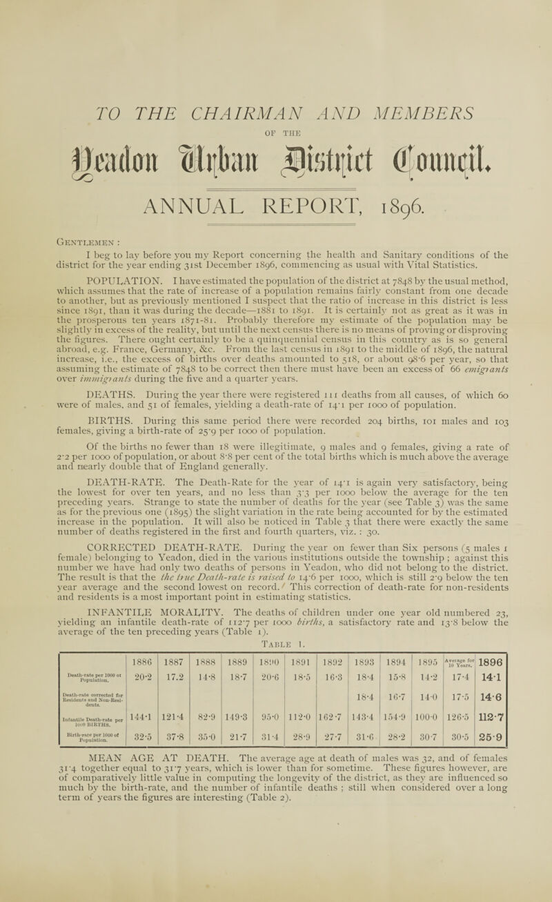 OF THE ANNUAL REPORT, 1896. Gentlemen : I beg to lay before you my Report concerning the health and Sanitary conditions of the district for the year ending 31st December 1896, commencing as usual with Vital Statistics. POPULATION. I have estimated the population of the district at 7848 by the usual method, which assumes that the rate of increase of a population remains fairly constant from one decade to another, but as previously mentioned I suspect that the ratio of increase in this district is less since 1891, than it was during the decade—1881 to 1891. It is certainly not as great as it was in the prosperous ten years 1871-81. Probably therefore my estimate of the population may be slightly in excess of the reality, but until the next census there is no means of proving or disproving the figures. There ought certainly to be a quinquennial census in this country as is so general abroad, e.g. France, Germany, &c. From the last census in 1891 to the middle of 1896, the natural increase, i.e., the excess of births over deaths amounted to 518, or about 98-6 per year, so that assuming the estimate of 7848 to be correct then there must have been an excess of 66 emigrants over immigrants during the five and a quarter years. DEATHS. During the }^ear there were registered 111 deaths from all causes, of which 60 were of males, and 51 of females, yielding a death-rate of 14-1 per 1000 of population. BIRTHS. During this same period there were recorded 204 births, 101 males and 103 females, giving a birth-rate of 25-9 per 1000 of population. Of the births no fewer than 18 were illegitimate, 9 males and 9 females, giving a rate of 2‘2 per 1000 of population, or about 8-8 per cent of the total births which is much above the average and nearly double that of England generally. DEATH-RATE. The Death-Rate for the year of 14-1 is again very satisfactory, being the lowest for over ten years, and no less than 3-3 per 1000 below the average for the ten preceding years. Strange to state the number of deaths for the year (see Table 3) was the same as for the previous one (1895) the slight variation in the rate being accounted for by the estimated increase in the population. It will also be noticed in Table 3 that there were exactly the same number of deaths registered in the first and fourth quarters, viz. : 30. CORRECTED DEATH-RATE. During the year on fewer than Six persons (5 males 1 female) belonging to Yeadon, died in the various institutions outside the township ; against this number we have had only two deaths of persons in Yeadon, who did not belong to the district. The result is that the the trice Death-rate is raised to 14-6 per 1000, which is still 2-9 below the ten year average and the second lowest on record, t This correction of death-rate for non-residents and residents is a most important point in estimating statistics. INFANTILE MORALITY. The deaths of children under one year old numbered 23, yielding an infantile death-rate of 1127 per 1000 births, a satisfactory rate and 13-8 below the average of the ten preceding years (Table 1). Table 1. 1886 1887 1888 1889 1890 1891 1892 1893 1894 1895 Average for 10 Years. 1896 Death-rate per 1000 01 Population. 20-2 17.2 14-8 18-7 20-6 18-5 16-3 18-4 15-8 14-2 17-4 14-1 Death-rate corrected for Residents and Non-Resi¬ dents. 18-4 16-7 14-0 17-5 146 Infantile Death-rate per 1000 BIRTHS. 144-1 121-4 82-9 149-3 95-0 112-0 162-7 143-4 154-9 100-0 126-5 1127 Birth-rate per 1000 of Population. 32-5 37-8 35-0 21-7 31-4 28-9 27-7 31-6 28-2 30-7 30-5 25-9 MEAN AGE AT DEATH. The average age at death of males was 32, and of females 31-4 together equal to 317 years, which is lower than for sometime. These figures however, are of comparatively little value in computing the longevity of the district, as they are influenced so much by the birth-rate, and the number of infantile deaths ; still when considered over a long term of years the figures are interesting (Table 2).