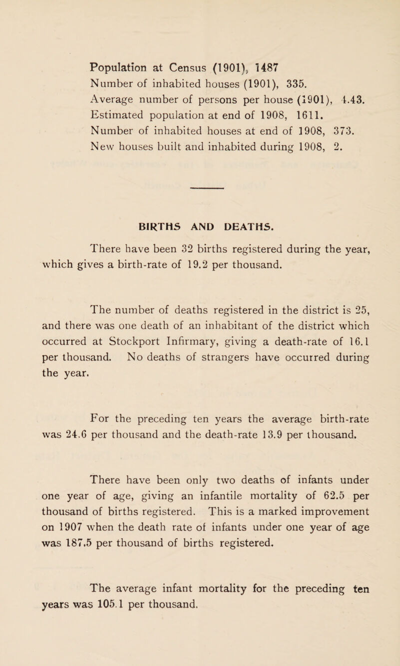 Population at Census (1901), 1487 Number of inhabited houses (1901), 335, Average number of persons per house (1901), 4.43. Estimated population at end of 1908, 1611. Number of inhabited houses at end of 1908, 373. New houses built and inhabited during 1908, 2. BIRTHS AND DEATHS. There have been 32 births registered during the year, which gives a birth-rate of 19.2 per thousand. The number of deaths registered in the district is 25, and there was one death of an inhabitant of the district which occurred at Stockport Infirmary, giving a death-rate of 16.1 per thousand. No deaths of strangers have occurred during the year. For the preceding ten years the average birth-rate was 24.6 per thousand and the death-rate 13.9 per thousand. There have been only two deaths of infants under one year of age, giving an infantile mortality of 62.5 per thousand of births registered. This is a marked improvement on 1907 when the death rate of infants under one year of age was 187.5 per thousand of births registered. The average infant mortality for the preceding ten years was 105.1 per thousand.