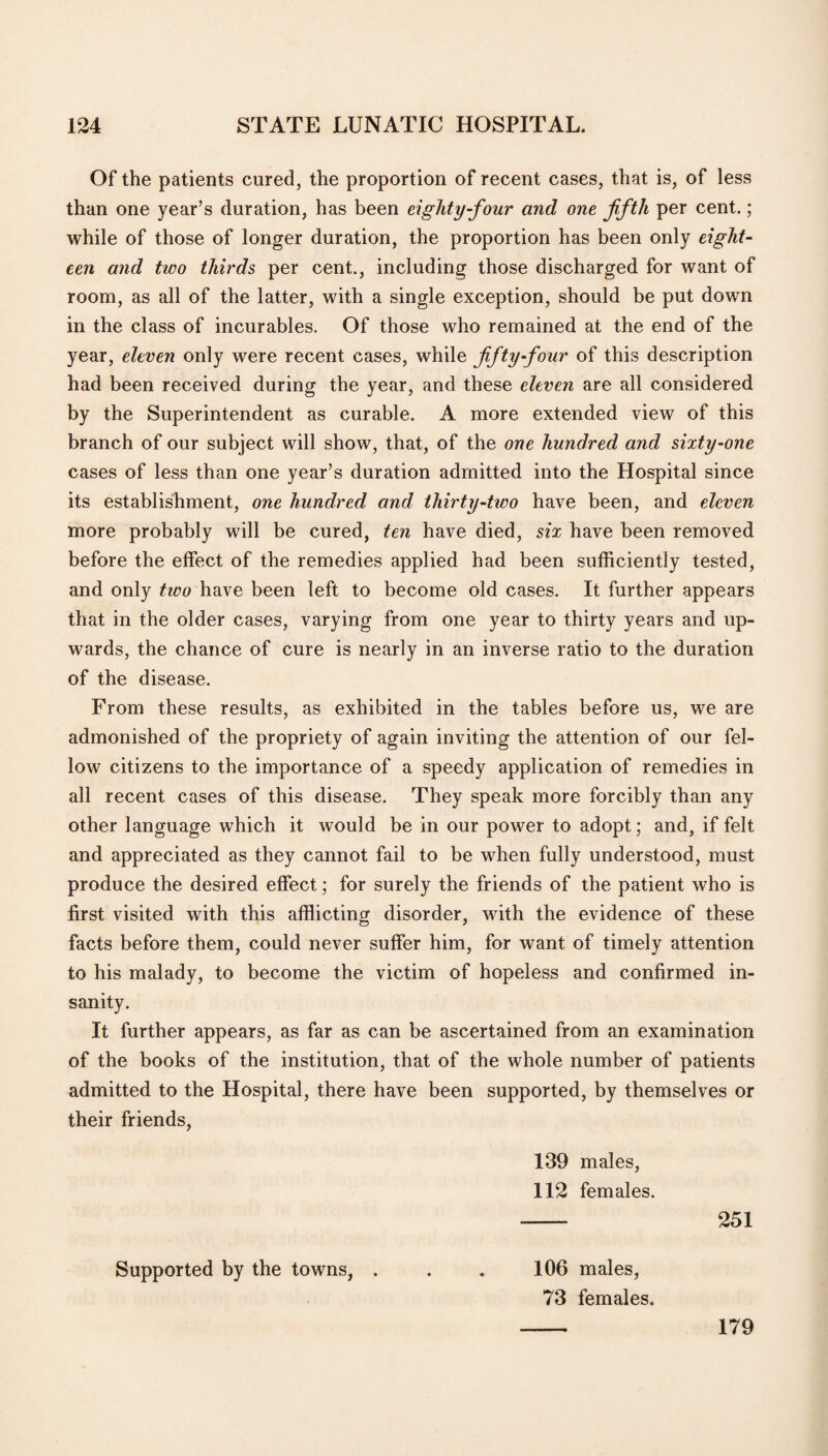 Of the patients cured, the proportion of recent cases, that is, of less than one year’s duration, has been eighty-four and one fifth per cent.; while of those of longer duration, the proportion has been only eight¬ een and two thirds per cent., including those discharged for want of room, as all of the latter, with a single exception, should be put down in the class of incurables. Of those who remained at the end of the year, eleven only were recent cases, while fifty four of this description had been received during the year, and these eleven are all considered by the Superintendent as curable. A more extended view of this branch of our subject will show, that, of the one hundred and sixty-one cases of less than one year’s duration admitted into the Hospital since its establishment, one hundred and thirty-two have been, and eleven more probably will be cured, ten have died, six have been removed before the effect of the remedies applied had been sufficiently tested, and only tioo have been left to become old cases. It further appears that in the older cases, varying from one year to thirty years and up¬ wards, the chance of cure is nearly in an inverse ratio to the duration of the disease. From these results, as exhibited in the tables before us, we are admonished of the propriety of again inviting the attention of our fel¬ low citizens to the importance of a speedy application of remedies in all recent cases of this disease. They speak more forcibly than any other language which it would be in our power to adopt; and, if felt and appreciated as they cannot fail to be when fully understood, must produce the desired effect; for surely the friends of the patient who is first visited with this afflicting disorder, with the evidence of these facts before them, could never suffer him, for want of timely attention to his malady, to become the victim of hopeless and confirmed in¬ sanity. It further appears, as far as can be ascertained from an examination of the books of the institution, that of the whole number of patients admitted to the Hospital, there have been supported, by themselves or their friends, 139 males, 112 females. - 251 Supported by the towns, . . . 106 males, 73 females. - 179