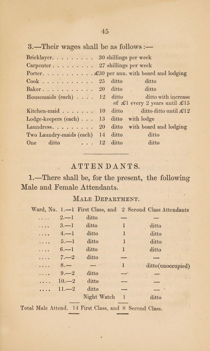 3.—Their wages shall he as follows : Bricklayer. 30 shillings per week Carpenter. 27 shillings per week Porter.£30 per ann. with board and lodging Cook. 25 ditto ditto Baker. 20 ditto ditto Housemaids (each) .... 12 ditto ditto with increase of 561 every 2 years until 2615 Kitchen-maid. 10 ditto ditto ditto until 2612 Lodge-keepers (each) ... 13 ditto with lodge Laundress. 20 ditto with board and lodging Two Laundry-maids (each) 14 ditto ditto One ditto ... 12 ditto ditto ATTEN BANTS. 1.—There shall he, for the present, the following Male and Eemale Attendants. Male Department. Ward, No. 1.—1 First Class, and 2 Second Class Attendants 2.—1 ditto — ■—- 3.—1 ditto 1 ditto 4.—1 ditto 1 ditto 5.—1 ditto 1 ditto 6.—1 ditto 1 ditto 7.-2 ditto —- — 8.— — 1 dill 0(1 9.-2 ditto 1 — 10.—2 ditto -* —- 11.—2 ditto - _ Night Watch 1 ditto Total Male Attend. 14 First Class, and 8 Second Class,