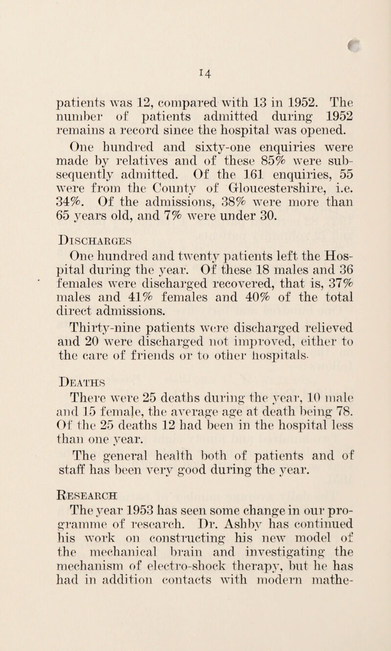 patients was 12, compared with 13 in 1952. The number of patients admitted during 1952 remains a record since the hospital was opened. One hundred and sixty-one enquiries were made by relatives and of these 85% were sub¬ sequently admitted. Of the 161 enquiries, 55 were from the County of Gloucestershire, i.e. 34%. Of the admissions, 38% were more than 65 years old, and 7% were under 30. Discharges One hundred and twenty patients left the Hos¬ pital during the year. Of these 18 males and 36 females were discharged recovered, that is, 37% males and 41% females and 40% of the total direct admissions. Thirty-nine patients were discharged relieved and 20 were discharged not improved, either to the care of friends or to other hospitals- Deaths There were 25 deaths during the year, 10 male and 15 female, the average age at death being 78. Of the 25 deaths 12 had been in the hospital less than one year. «/ The general health both of patients and of staff has been very good during the year. Research The year 1953 has seen some change in our pro¬ gramme of research. Dr. Ashbv has continued his work on constructing his new model of the mechanical brain and investigating the mechanism of electro-shock therapy, but he has had in addition contacts with modern mathe-