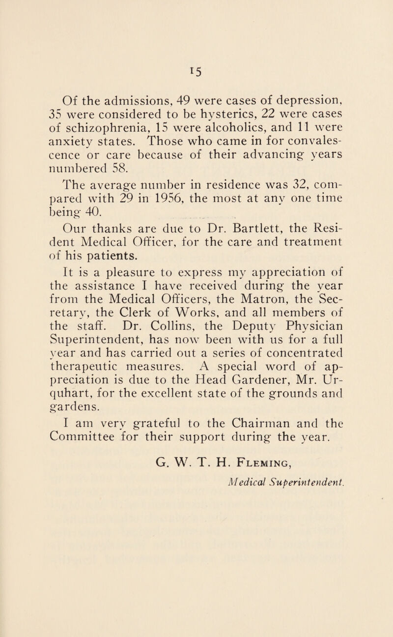 Of the admissions, 49 were cases of depression, 35 were considered to be hysterics, 22 were cases of schizophrenia, 15 were alcoholics, and 11 were anxiety states. Those who came in for convales¬ cence or care because of their advancing years numbered 58. The average number in residence was 32, com¬ pared with 29 in 1956, the most at any one time being 40. Our thanks are due to Dr. Bartlett, the Resi¬ dent Medical Officer, for the care and treatment of his patients. It is a pleasure to express my appreciation of the assistance I have received during the year from the Medical Officers, the Matron, the Sec¬ retary, the Clerk of Works, and all members of the staff. Dr. Collins, the Deputy Physician Superintendent, has now been with us for a full year and has carried out a series of concentrated therapeutic measures. A special word of ap¬ preciation is due to the Head Gardener, Mr. Ur- quhart, for the excellent state of the grounds and gardens. I am very grateful to the Chairman and the Committee for their support during the year. G. W. T. H. Fleming, Medical Superintendent.