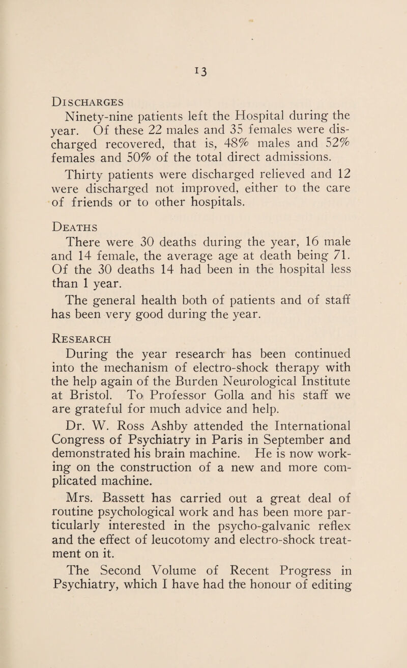 Discharges Ninety-nine patients left the Hospital during the year. Of these 22 males and 35 females were dis¬ charged recovered, that is, 48% males and 52% females and 50% of the total direct admissions. Thirty patients were discharged relieved and 12 were discharged not improved, either to the care of friends or to other hospitals. Deaths There were 30 deaths during the year, 16 male and 14 female, the average age at death being 71. Of the 30 deaths 14 had been in the hospital less than 1 year. The general health both of patients and of staff has been very good during the year. Research During the year research has been continued into the mechanism of electro-shock therapy with the help again of the Burden Neurological Institute at Bristol. Toi Professor Golla and his staff we are grateful for much advice and help. Dr. W. Ross Ashby attended the International Congress of Psychiatry in Paris in September and demonstrated his brain machine. He is now work¬ ing on the construction of a new and more com¬ plicated machine. Mrs. Bassett has carried out a great deal of routine psychological work and has been more par¬ ticularly interested in the psycho-galvanic reflex and the effect of leucotorny and electro-shock treat¬ ment on it. The Second Volume of Recent Progress in Psychiatry, which I have had the honour of editing