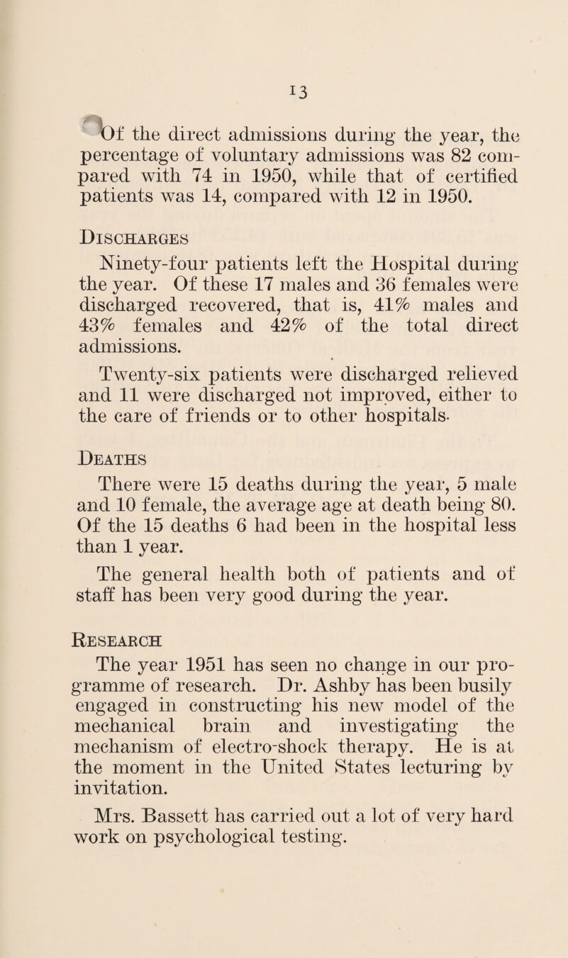Of the direct admissions during the year, the percentage of voluntary admissions was 82 com¬ pared with 74 in 1950, while that of certified patients was 14, compared with 12 in 1950. Discharges Ninety-four patients left the Hospital during the year. Of these 17 males and 36 females were discharged recovered, that is, 41% males and 43% females and 42% of the total direct admissions. Twenty-six patients were discharged relieved and 11 were discharged not improved, either to the care of friends or to other hospitals- Deaths There were 15 deaths during the year, 5 male and 10 female, the average age at death being 80. Of the 15 deaths 6 had been in the hospital less than 1 year. The general health both of patients and of staff has been very good during the year. Research The year 1951 has seen no change in our pro¬ gramme of research. Dr. Ashby has been busily engaged in constructing his new model of the mechanical brain and investigating the mechanism of electro-shock therapy. He is at the moment in the United States lecturing by invitation. Mrs. Bassett has carried out a lot of very hard work on psychological testing.