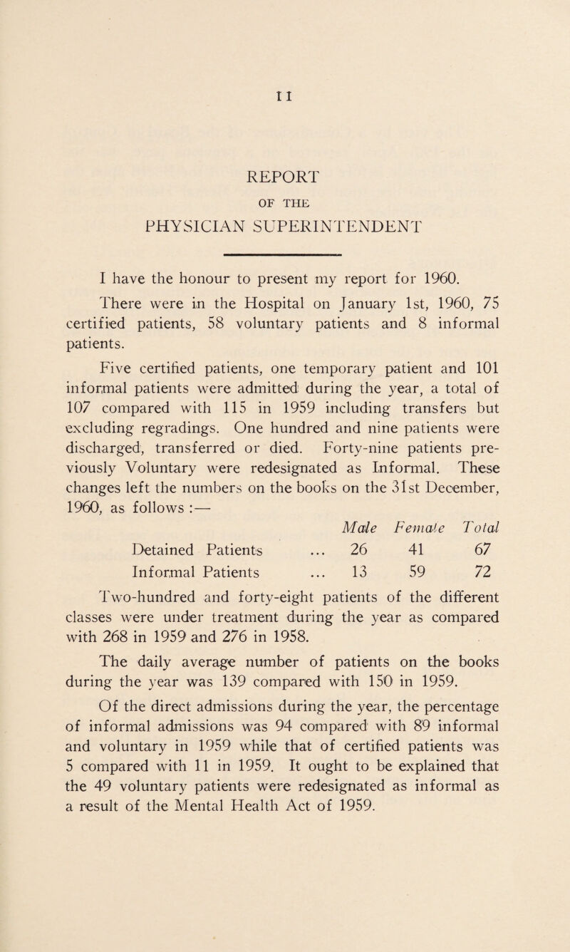 REPORT OF THE PHYSICIAN SUPERINTENDENT I have the honour to present my report for 1960. There were in the Hospital on January 1st, 1960, 75 certified patients, 58 voluntary patients and 8 informal patients. Five certified patients, one temporary patient and 101 informal patients were admitted during the year, a total of 107 compared with 115 in 1959 including transfers but excluding regradings. One hundred and nine patients were discharged, transferred or died. Forty-nine patients pre¬ viously Voluntary were redesignated as Informal. These changes left the numbers on the books on the 31st December, 1960, as follows :— Male Female Total 26 41 67 13 59 72 Detained Patients Informal Patients Two-hundred and forty-eight patients of the different classes were under treatment during the year as compared with 268 in 1959 and 276 in 1958. The daily average number of patients on the books during the year was 139 compared with 150! in 1959. Of the direct admissions during the year, the percentage of informal admissions was 94 compared with 89 informal and voluntary in 1959 while that of certified patients was 5 compared with 11 in 1959. It ought to be explained that the 49 voluntary patients were redesignated as informal as a result of the Mental Health Act of 1959.