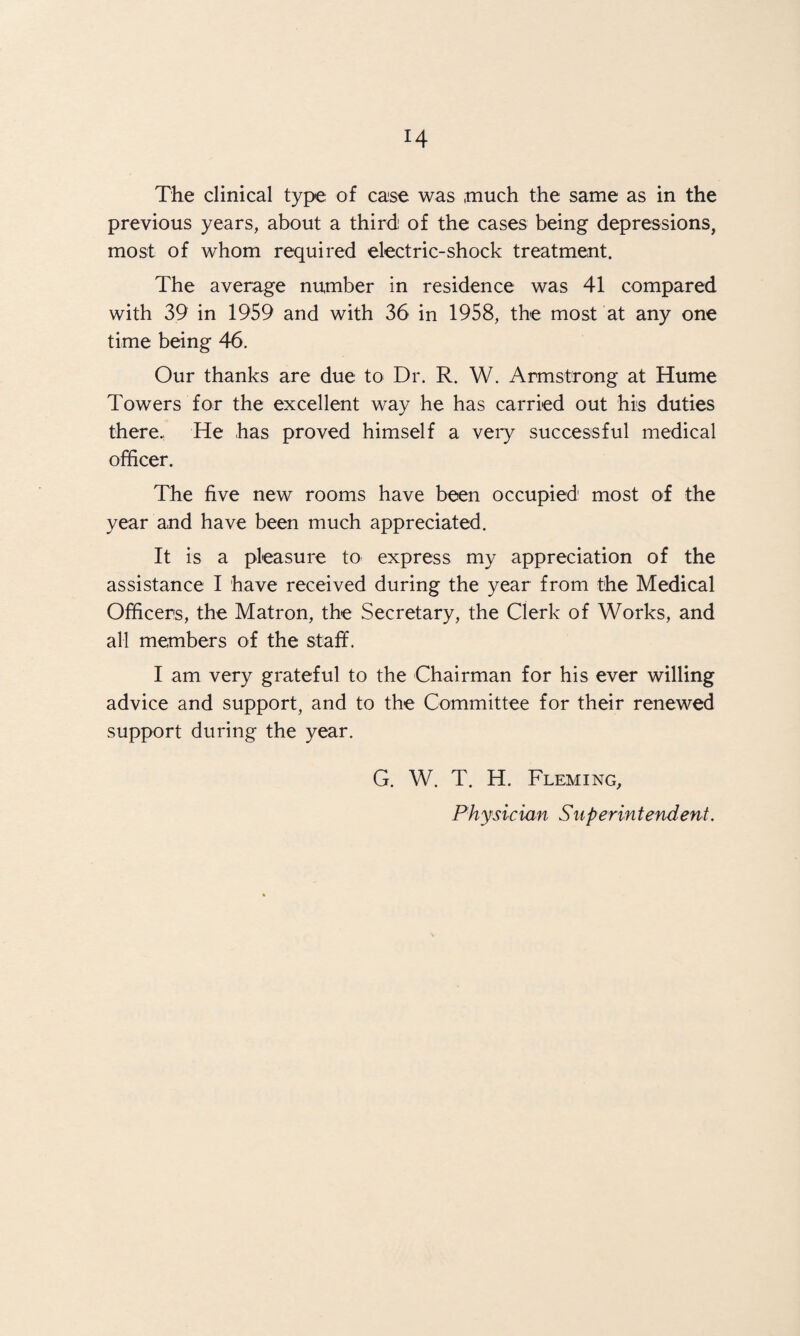 The clinical type of case was much the same as in the previous years, about a third of the cases being depressions, most of whom required electric-shock treatment. The average number in residence was 41 compared with 39 in 1959 and with 36 in 1958, the most at any one time being 46. Our thanks are due to Dr. R. W. Armstrong at Hume Towers for the excellent way he has carried out his duties there., He has proved himself a very successful medical officer. The five new rooms have been occupied most of the year and have been much appreciated. It is a pleasure to express my appreciation of the assistance I have received during the year from the Medical Officers, the Matron, the Secretary, the Clerk of Works, and all members of the staff. I am very grateful to the Chairman for his ever willing advice and support, and to the Committee for their renewed support during the year. G. W. T. H. Fleming, Physician Sup erin tendent.