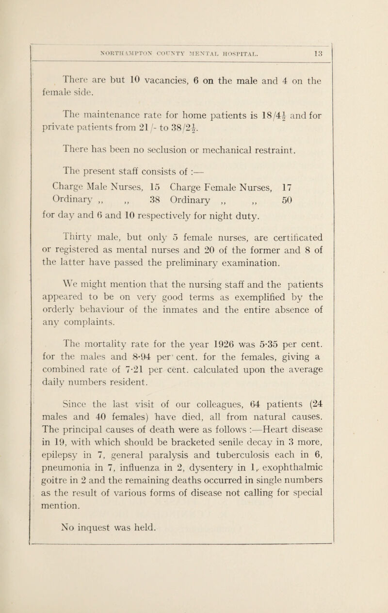 I here are but 10 vacancies, 6 on the male and 4 on the female side. The maintenance rate for home patients is 18/44 and for private patients from 21 /- to 38/24. there has been no seclusion or mechanical restraint. The present staff consists of :— Charge Male Nurses, 15 Charge Female Nurses, 17 Ordinary ,, ,, 38 Ordinary ,, ,, 50 for day and 6 and 10 respectively for night duty. thirty male, but only 5 female nurses, are certificated or registered as mental nurses and 20 of the former and 8 of the latter have passed the preliminary examination. We might mention that the nursing staff and the patients appeared to be on very good terms as exemplified by the orderly behaviour of the inmates and the entire absence of any complaints. The mortality rate for the year 1926 was 5-35 per cent, for the males and 8*94 per cent, for the females, giving a combined rate of 7*21 per cent, calculated upon the average dailv numbers resident. Since the last visit of our colleagues, 64 patients (24 males and 40 females) have died, all from natural causes. The principal causes of death were as follows :—Heart disease in 19, with which should be bracketed senile decay in 3 more, epilepsy in 7, general paralysis and tuberculosis each in 6, pneumonia in 7, influenza in 2, dysentery in 1,. exophthalmic goitre in 2 and the remaining deaths occurred in single numbers as the result of various forms of disease not calling for special mention. No inquest was held.