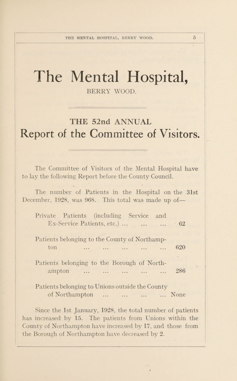 The Mental Hospital, BERRY WOOD. THE 52nd ANNUAL Report of the Committee of Visitors. The Committee of Visitors of the Mental Hospital have to lay the following Report before the County Council. ^ » The number of Patients in the Hospital on the 31st December, 1928, was 968. This total was made up of— Private Patients (including Service and Ex-Service Patients,.etc.) ... ... ... 62 Patients belonging to the County of Northamp¬ ton ... ... ... ... ... 620 Patients belonging to the Borough of North¬ ampton ... ... ... ... ... 286 Patients belonging to Unions outside the County of Northampton ... ... ... ... None Since the 1st January, 1928, the total number of patients has increased by 15. The patients from Unions within the County of Northampton have increased by 17, and those from the Borough of Northampton have decreased by 2.