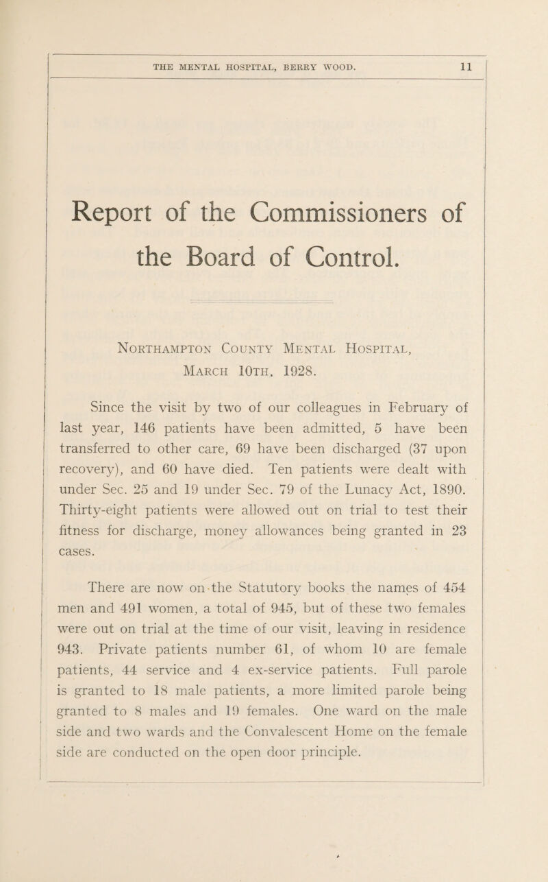 I Report of the Commissioners of the Board of Control. j Northampton County Mental Hospital, j March 10th, 1928. Since the visit by two of our colleagues in February of last year, 146 patients have been admitted, 5 have been transferred to other care, 69 have been discharged (37 upon I recovery), and 60 have died. Ten patients were dealt with under Sec. 25 and 19 under Sec. 79 of the Lunacy Act, 1890. Thirty-eight patients were allowed out on trial to test their fitness for discharge, money allowances being granted in 23 cases. There are now on the Statutory books the names of 454 men and 491 women, a total of 945, but of these two females were out on trial at the time of our visit, leaving in residence 943. Private patients number 61, of whom 10 are female patients, 44 service and 4 ex-service patients. Full parole is granted to 18 male patients, a more limited parole being granted to 8 males and 19 females. One ward on the male side and two wards and the Convalescent Home on the female side are conducted on the open door principle.