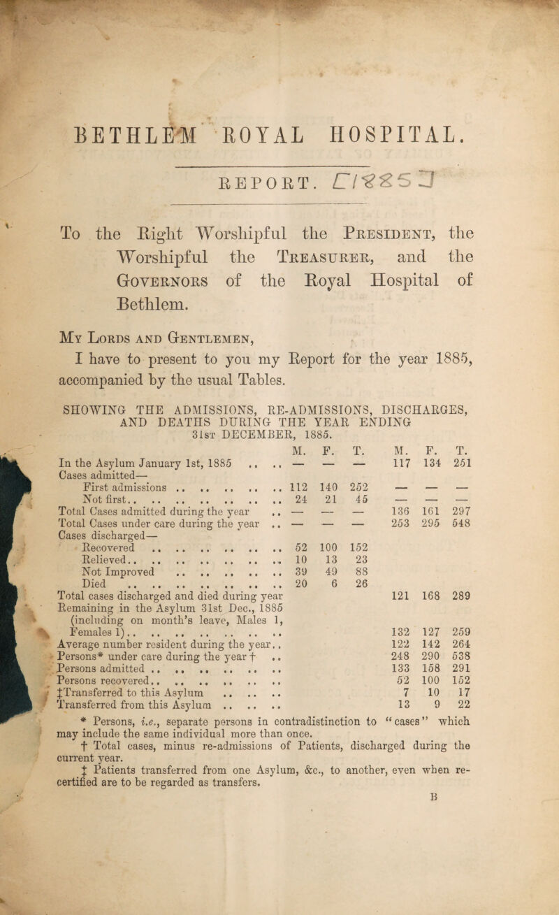 BETHLEM ROYAL HOSPITAL. EEPOBT. Cl'€>'' U To the Right Worshipful the President, the Worshipful the Treasurer, and the Governors of the Royal Hospital of Bethlem. My Lords and Gentlemen, I have to present to you my Report for the year 1885, accompanied by the usual Tables. SHOWING THE ADMISSIONS, RE-ADMISSIONS, DISCHARGES, AND DEATHS DURING THE YEAR ENDING 31st DECEMBER, 1885. M. F. T. M. F. T. In the Asylum January 1st, 1885 — — — 117 134 251 Cases admitted— First admissions. 112 140 252 — — — Not first. 24 21 45 -- •— Total Cases admitted during the year -- — — 136 161 297 Total Cases under care during the vear .. — — — 253 295 548 Cases discharged— Recovered . 52 100 152 Relieved.. 10 13 23 Not Improved . 39 49 88 Died . 20 6 26 Total cases discharged and died during year 121 168 289 Remaining in the Asylum 31st Dec., 1885 (including on month’s leave, Males 1, Females 1). 132 127 259 Average number resident during the year.. 122 142 264 Persons* under cave during the year f 248 290 538 Persons admitted. 133 158 291 Persons recovered. 52 100 152 ^Transferred to this Asylum . 7 10 17 Transferred from this Asylum. 13 9 22 * Persons, i.e., separate persons in contradistinction to “ cases ” which may include the same individual more than once. f Total cases, minus re-admissions of Patients, discharged during the current year. X Patients transferred from one Asylum, &c., to another, even when re¬ certified are to be regarded as transfers. B