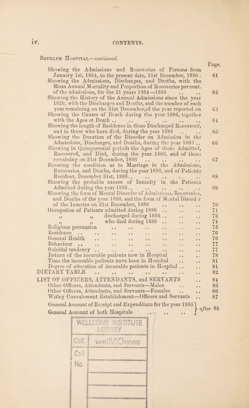 »* , V. CONTENTS. Betiilem Hospital—continued. Showing the Admissions and Recoveries of Persons from January 1st, 1864, to the present date, 31st December, 1886 . Showing the Admissions, Discharges, and Deaths, with the Mean Annual Mortality and Proportion of Recoveries per cent, of the admissions, for the 21 years 1864—1886 Showing the History of the Annual Admissions since the year 1820, with the Discharges and Deaths, and the number of each year remaining on the 31st December,of the year reported on Showing the Causes of Death during the year 1886, together with the Ages at Death .. Showing the length of Residence in those Discharged Recovered, and in those who have died, during the year 1886 Showing the Duration of the Disorder on Admission in the Admissions, Discharges, and Deaths, during the year 1886 .. Showing in Quinquennial periods the Ages of those Admitted, Recovered, and Died, during the year 1886, and of those remaining on 31st December, 1886 Showing the condition as to Marriage in the Admissions, Recoveries, and Deaths, during the year 1886, and of Patients Resident, December 31st, 1886.. Showing the probable causes of Insanity in the Patients Admitted during the year 1886.. Showing the form of Mental Disorder of Admissions, Recoveries, and Deaths of the year 1886, and the form of Mental Disorder of the Inmates on 31st December, 1886 Occupation of Patients admitted during 1886 .. ,, „ discharged during 1886 .. ,, ,, who died during 1886 .. Religious persuasion Residence General Health Behaviour .. Suicidal tendency .. Return of the incurable patients now in Hospital Time the incurable patients Pave been in Hospital Degree of education of incurable patients in Hospital DIETARY TABLE. LIST OF OFFICERS, ATTENDANTS, and SERVANTS Other Officers, Attendants, and Servants—Males Other Officers, Attendants, and Servants—Females Witley Convalescent Establishment—Officers and Servants Page. 61 62 63 64 66 66 67 68 69 70 71 73 74 75 76 76 77 77 78 81 81 82 84 85 86 87 General Account of Receipt and Expenditure for the year 1885 General Account of both Hospitals