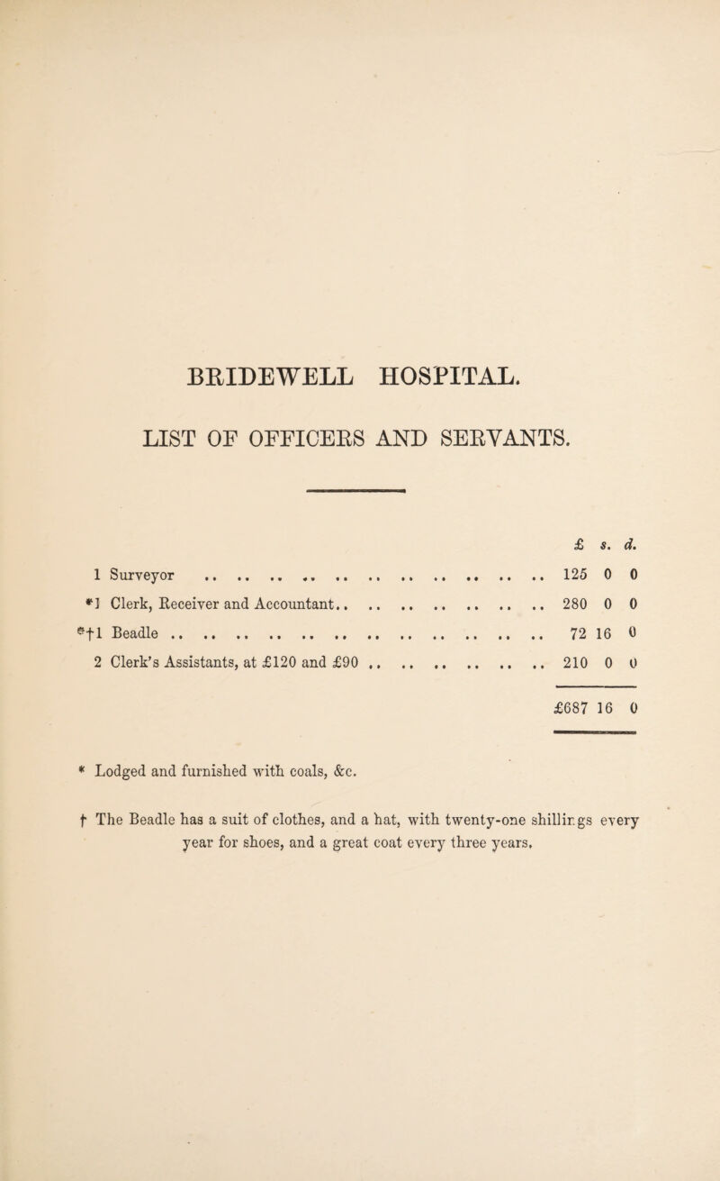 LIST OF OFFICERS AND SERVANTS. £ s. d. 1 Surveyor . 125 0 0 *1 Clerk, Receiver and Accountant. 280 0 0 »fl Beadle. 72 16 0 2 Clerk’s Assistants, at £120 and £90 . 210 0 0 £687 16 0 * Lodged and furnished with coals, &c. f* The Beadle has a suit of clothes, and a hat, with twenty-one shillings every year for shoes, and a great coat every three years.