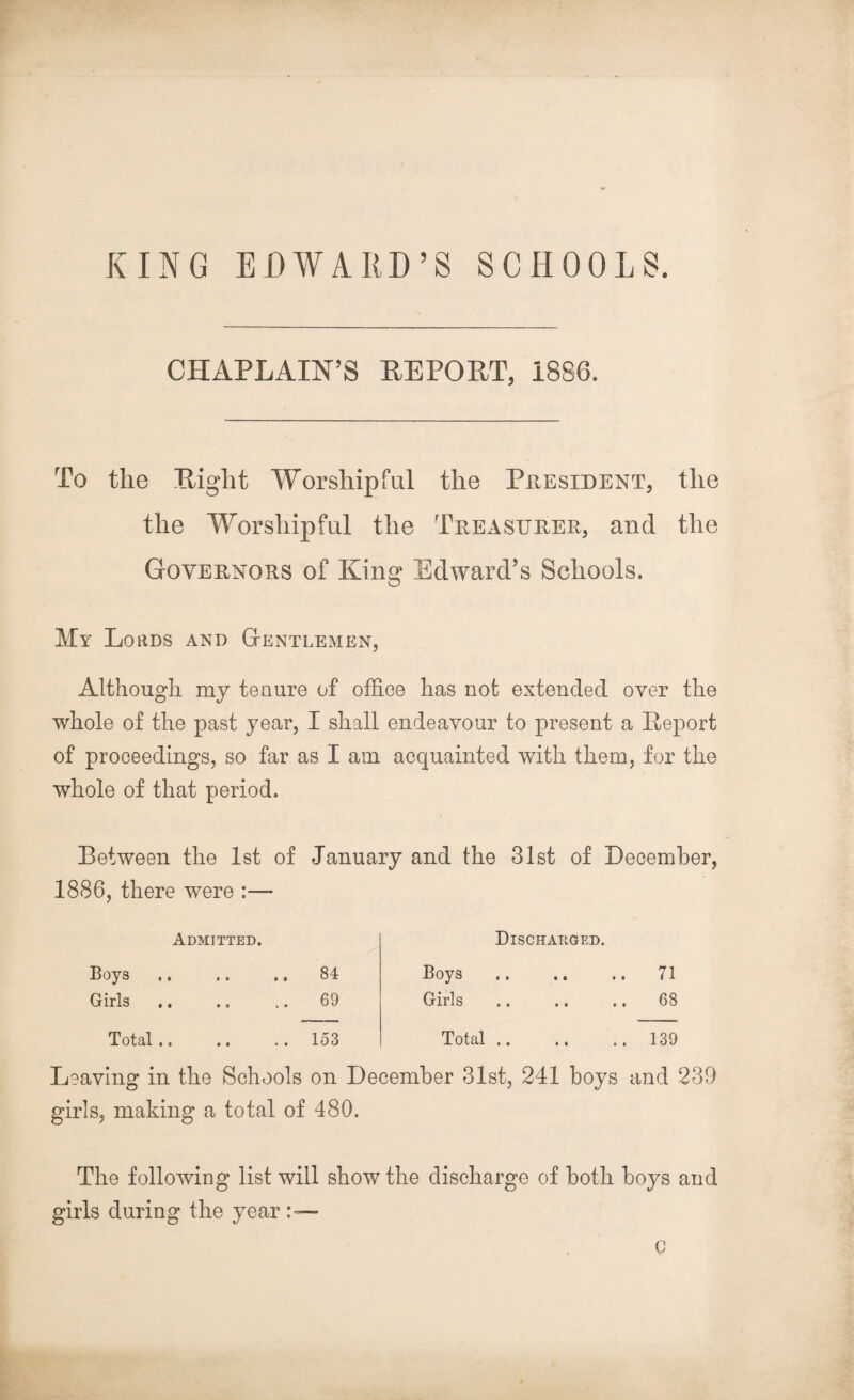 KING EDWARD’S SCHOOLS. CHAPLAIN’S EE PORT, 1886. To the Eight Worshipful the President, the the Worshipful the Treasurer, and the Governors of King Edward’s Schools. My Lords and Gentlemen, Although my tenure of office has not extended over the whole of the past year, I shall endeavour to present a Report of proceedings, so far as I am acquainted with them, for the whole of that period. Between the 1st of January and the 31st of December, 1886, there were :— Admitted. Discharged. Soys • • • • • • 84 Boys • • Girls 69 Girls • • Total .« 153 Total .. • i Leaving in the Schools on December 31st, 241 boys and 239 girls, making a total of 480. The following list will show the discharge of both boys and girls during the year c