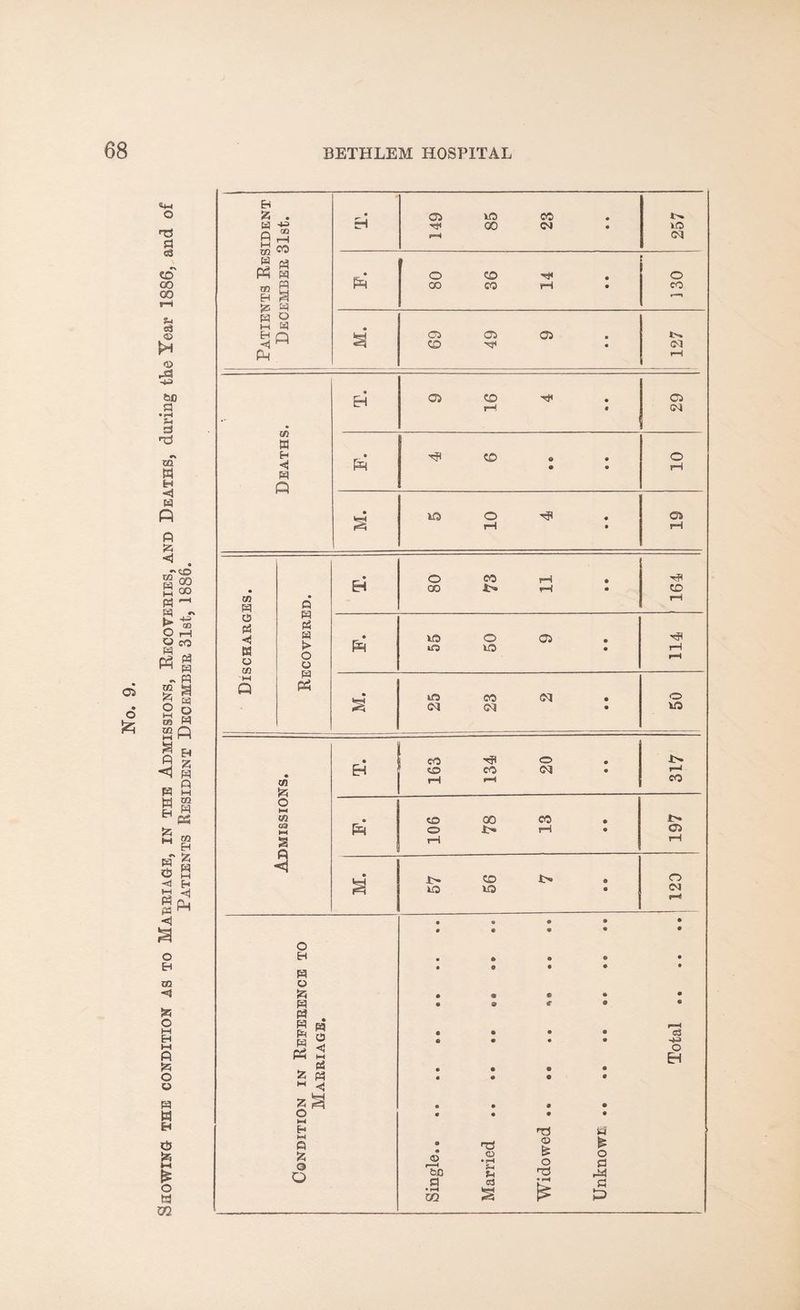e-w O TS s3 o3 •N CD OO 00 u © <0 eft &D a • rH d nd OQ W H ft R o EH co H ft O M H 1-1 ft ft o o ft H EH US ft n £ O fc=J QQ EH £ . ft H-S CO CO W AH PS ft ” a m ft o ft H » o to cn a ft ft Q Q ft ft ft > O o ft PS CO ft O >-< CO co r< a s o Eh ft o ft ft ft . « ft ft ft PS o <! ft ft ft Is e ft Q Q • Eh CD H f»H 85 23 • « VO oq Ph o CD • o CO CO rH • CO ft co W ft S3 69 49 05 • • CQ PH rH • EH 05 CD H Ci rH • c-q • . Ph co ID o> rH o co rH HP EH OO rH • CD rH VD O 05 HI o VO • rH rH u© oq co oq oq o ID Eh co CD Hi CO o oq q> I—H CO CD O rH CO CO pH a VO CD VQ O cq cl -*-> O EH © r—H bC ft • rH CO TS fcl CD © ► o • rH Sh *H o 03 S3 rft 03 § • rH ts S3 R