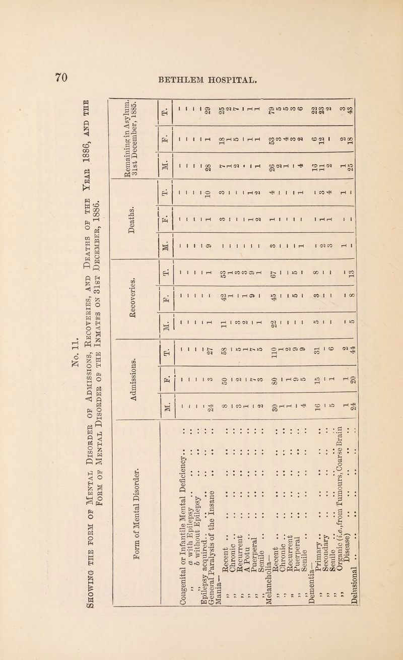 a 10 Os'-' E4 29 ©3 !>• ©3 ©3 •*» .g-s 1 .2 ° 3 © •3 a cc c -*-3 1 10 8-3 1 © •rH r”M © S> 1 1 1 i 1 03 rH I H Oi 1 1.0 1 | IQ 1 HP eo l 1 1 00 O © <3 1 1 1 1 1 rH rH 1 CO 03 | rH 03 | | 1 1 no 1 1 1 10 1 i xh 1 rH O • rH l Xfl • r-H a Pm* j 1 1 1 1 =0 O I 03 I CO lO O | rH 05 IO 00 15 1 rH O ©3 I r© <! M. 1 1 1 1 1 1 HH <N 00 1 CO rH 1 03 O rH rH 1 CO 16 5 rH ^ ©3 02 *-4 O CQ c3 a © O a u o >s © 05 • rH o © Q c3 Sh PQ * © » QQ ?H C3 o O c3 8-3 © a ec5 xn a >> Xfl g >> ©* 05 m ,—i S §•'ft ’ 05 33 O.+3 a .g-sjj'g n C S += * ’S W £ £'3 A* 02 M S3 O ; a S3 5H O w * ' g 3 ' © ® Vi -1-3 In 3 © s S3 a© 05 O 3 O 54^ • .-g—i . S3 c3 O 05 4 .33 «h © 3 a *- a © © o s3 03 ” Q. •I &5 I © a t. c3 &d 3 -A 2‘3 S3 3 3° 0 a os ^ Q HOS © S-> OQ. OSrj'C^O^Cj ©a) ©w s3 ©,g ©as © ss © tfOpcMaoQ rgp3C>PPPM<Z2 or 'o I -*© k-H C3 • rH 8-3 S3 © .a - © a >scS a o' •H © S-l © Pm 02 o <» • o  m 0 c3 •rH <T) © a GO 03 ^ a &pfi © *0 © a