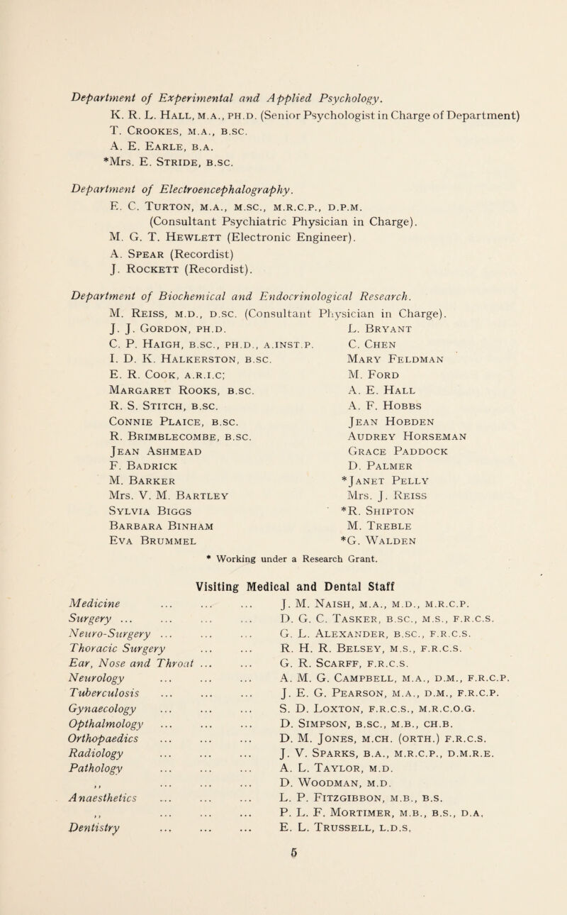 Department of Experimental and Applied Psychology. K. R. L. Hall, m. a., ph.d. (Senior Psychologist in Charge of Department) T. Crookes, m.a., b.sc. A. E. Earle, b.a. *Mrs. E. Stride, b.sc. Department of Electroencephalography. E. C. TuRTON, M.A., M.SC., M.R.C.P., D.P.M. (Consultant Psychiatric Physician in Charge). M. G. T. Hewlett (Electronic Engineer). A. Spear (Recordist) J. Rockett (Recordist). Department of Biochemical and Endocrinological Research. M. Reiss, m.d., d.sc. (Consultant Physician in Charge). J. J. Gordon, ph.d. L. Bryant C. P. Haigh. b.sc.. ph.d.. a.inst.p. C. Chen I. D. K. Halkerston, b.sc. E. R. Cook, a.r.i.c; Margaret Rooks, b.sc. R. S. Stitch, b.sc. Connie Plaice, b.sc. R. Brimblecombe, b.sc. Jean Ashmead F. Badrick M. Barker Mrs. V. M. Bartley Sylvia Biggs Barbara Binham Eva Brummel * Working under Mary Feldman M. Ford A. E. Hall A. F. Hobbs Jean Hobden Audrey Horseman Grace Paddock D. Palmer *Janet Pelly Mrs. J. Reiss *R. Shipton M. Treble *G. Walden a Research Grant. Medicine Visiting Medical and Dental Staff J. M. NaISH, M.A., M.D., M.R.C.P. Surgery ... Neuro-Surgery ... Thoracic Surgery Ear, Nose and Throat Neurology Tuberculosis Gynaecology Opthalmology Orthopaedics Radiology Pathology i ) • • • Anaesthetics i j • * * Dentistry D. G. C. Tasker, b.sc., m.s., f.r.c.s. G. L. Alexander, b.sc,, f.r.c.s. R. H. R. Belsey, m.s., f.r.c.s. G. R. SCARFF, F.R.C.S. A. M. G. Campbell, m.a., d.m., f.r.c.p. J. E. G. Pearson, m.a., d.m., f.r.c.p. S. D. Loxton, f.r.c.s., m.r.c.o.g. D. Simpson, b.sc., m.b., ch.b. D. M. Jones, m.ch. (orth.) f.r.c.s. J. V. Sparks, b.a., m.r.c.p., d.m.r.e. A. L. Taylor, m.d. D. Woodman, m.d. L. P. FlTZGIBBON, M.B., B.S. P. L. F. Mortimer, m.b., b.s., d.a, E. L. Trussell, l.d.s,