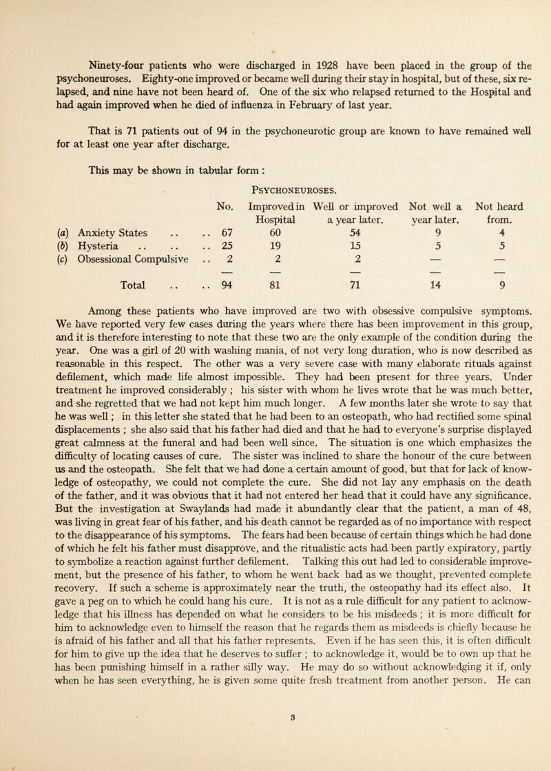 psychoneuroses. Eighty-one improved or became well during their stay in hospital, but of these, six re¬ lapsed, and nine have not been heard of. One of the six who relapsed returned to the Hospital and had again improved when he died of influenza in February of last year. That is 71 patients out of 94 in the psychoneurotic group are known to have remained well for at least one year after discharge. This may be shown in tabular form : Psychoneuroses. No. Improved in Well or improved Not well a Not heard Hospital a year later. year later. from. («) Anxiety States .. 67 60 54 9 4 m Hysteria .. 25 19 15 5 5 (c) Obsessional Compulsive 2 2 2 —— •— Total .. 94 81 71 14 9 Among these patients who have improved axe two with obsessive compulsive symptoms. We have reported very few cases during the years where there has been improvement in this group, and it is therefore interesting to note that these two are the only example of the condition during the year. One was a girl of 20 with washing mania, of not very long duration, who is now described as reasonable in this respect. The other was a very severe case with many elaborate rituals against defilement, which made life almost impossible. They had been present for three years. Under treatment he improved considerably ; his sister with whom he fives wrote that he was much better, and she regretted that we had not kept him much longer. A few months later she wrote to say that he was well; in this letter she stated that he had been to an osteopath, who had rectified some spinal displacements ; she also said that his father had died and that he had to everyone’s surprise displayed great calmness at the funeral and had been well since. The situation is one which emphasizes the difficulty of locating causes of cure. The sister was inclined to share the honour of the cure between us and the osteopath. She felt that we had done a certain amount of good, but that for lack of know¬ ledge of osteopathy, we could not complete the cure. She did not lay any emphasis on the death of the father, and it was obvious that it had not entered her head that it could have any significance. But the investigation at Swaylands had made it abundantly clear that the patient, a man of 48, was living in great fear of his father, and his death cannot be regarded as of no importance with respect to the disappearance of his symptoms. The fears had been because of certain things which he had done of which he felt his father must disapprove, and the ritualistic acts had been partly expiratory, partly to symbolize a reaction against further defilement. Talking this out had led to considerable improve¬ ment, but the presence of his father, to whom he went back had as we thought, prevented complete recovery. If such a scheme is approximately near the truth, the osteopathy had its effect also. It gave a peg on to which he could hang his cure. It is not as a rule difficult for any patient to acknow¬ ledge that his illness has depended on what he considers to be his misdeeds ; it is more difficult for him to acknowledge even to himself the reason that he regards them as misdeeds is chiefly because he is afraid of his father and all that his father represents. Even if he has seen this, it is often difficult for him to give up the idea that he deserves to suffer ; to acknowledge it, would be to own up that he has been punishing himself in a rather silly way. He may do so without acknowledging it if, only when he has seen everything, he is given some quite fresh treatment from another person. He can 3