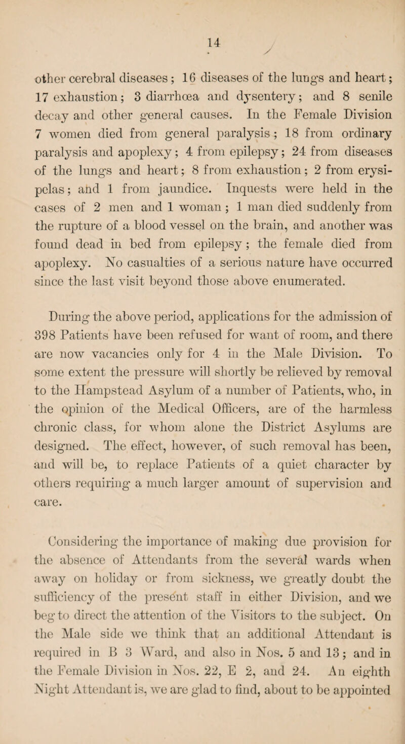 y other cerebral diseases ; 16 diseases of the lungs and heart; 17 exhaustion; 3 diarrhoea and dj^sentery; and 8 senile decay and other general causes. In the Female Division 7 women died from general paralysis ; 18 from ordinary paralysis and apoplexy ; 4 from epilepsy; 24 from diseases of the lungs and heart; 8 from exhaustion; 2 from erysi¬ pelas; and 1 from jaundice. Inquests were held in the cases of 2 men and 1 woman ; 1 man died suddenly from the rupture of a blood vessel on the brain, and another was found dead in bed from epilepsy; the female died from apoplexy. No casualties of a serious nature have occurred since the last visit beyond those above enumerated. During the above period, applications for the admission of 398 Patients have been refused for want of room, and there are now vacancies only for 4 in the Male Division. To some extent the pressure will shortly be relieved by removal to the Hampstead Asylum of a number of Patients, who, in the opinion of the Medical Officers, are of the harmless chronic class, for whom alone the District Asylums are designed. The effect, however, of such removal has been, and will be, to replace Patients of a quiet character by others requiring a much larger amount of supervision and care. Considering the importance of making due provision for the absence of Attendants from the several wards when away on holiday or from sickness, we greatly doubt the sufficiency of the present staff in either Division, and we beg to direct the attention of the Visitors to the subject. On the Male side we think that an additional Attendant is required in B 3 Ward, and also in Nos. 5 and 13; and in the Female Division in Nos. 22, E 2, and 24. An eighth Night Attendant is, we are glad to find, about to be appointed