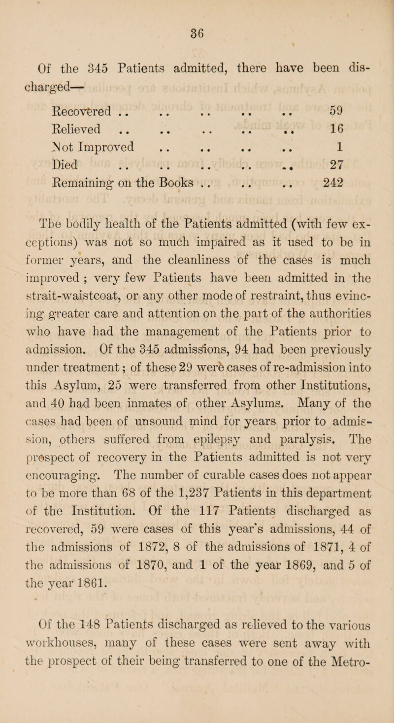 30 Of the 345 Patients admitted, there have been dis¬ charged— Recovered .. • • • • 59 Relieved • • • • 16 ^Not Improved • • • • 1 Died • • • • 27 Remaining on the Books .. • • • • 242 The bodily health of the Patients admitted (with few ex¬ ceptions) was not so much impaired as it used to be in former years, and the cleanliness of the cases is much improved ; very few Patients have been admitted in the strait-waistcoat, or any other mode of restraint, thus evinc¬ ing greater care and attention on the part of the authorities who have had the management of the Patients prior to admission. Of the 345 admissions, 94 had been previously under treatment; of these 29 werfe cases of re-admission into this Asylum, 25 were transferred from other Institutions, and 40 had been inmates of other Asylums. Many of the cases had been of unsound mind for years prior to admis¬ sion, others suffered from epilepsy and paralysis. The prospect of recovery in the Patients admitted is not very encouraging. The number of curable cases does not appear to be more than 68 of the 1,237 Patients in this department of the Institution. Of the 117 Patients discharged as recovered, 59 were cases of this year's admissions, 44 of the admissions of 1872, 8 of the admissions of 1871, 4 of the admissions of 1870, and 1 of the year 1869, and 5 of the year 1861. Of the 148 Patients discharged as relieved to the various workhouses, many of these cases were sent away with the prospect of their being transferred to one of the Metro-