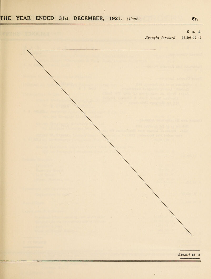 THE YEAR ENDED 31st DECEMBER, 1921. (Contj Cc. £ 8. d. Brought forward 16,208 12 2 y.tn ■•■i.T.