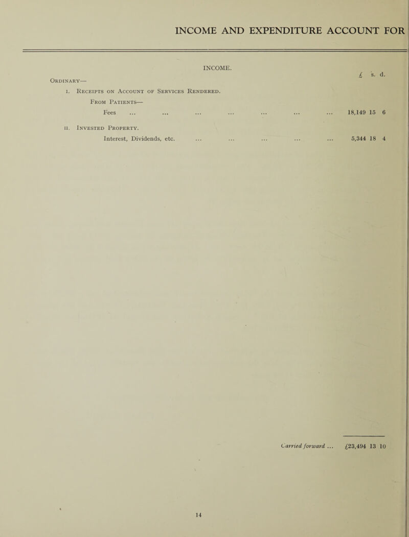 INCOME AND EXPENDITURE ACCOUNT FOR INCOME. Ordinary— £ s. d. i. Receipts on Account of Services Rendered. From Patients— Fees 18,149 15 6 ii. Invested Property. Interest, Dividends, etc. 5,344 18 4