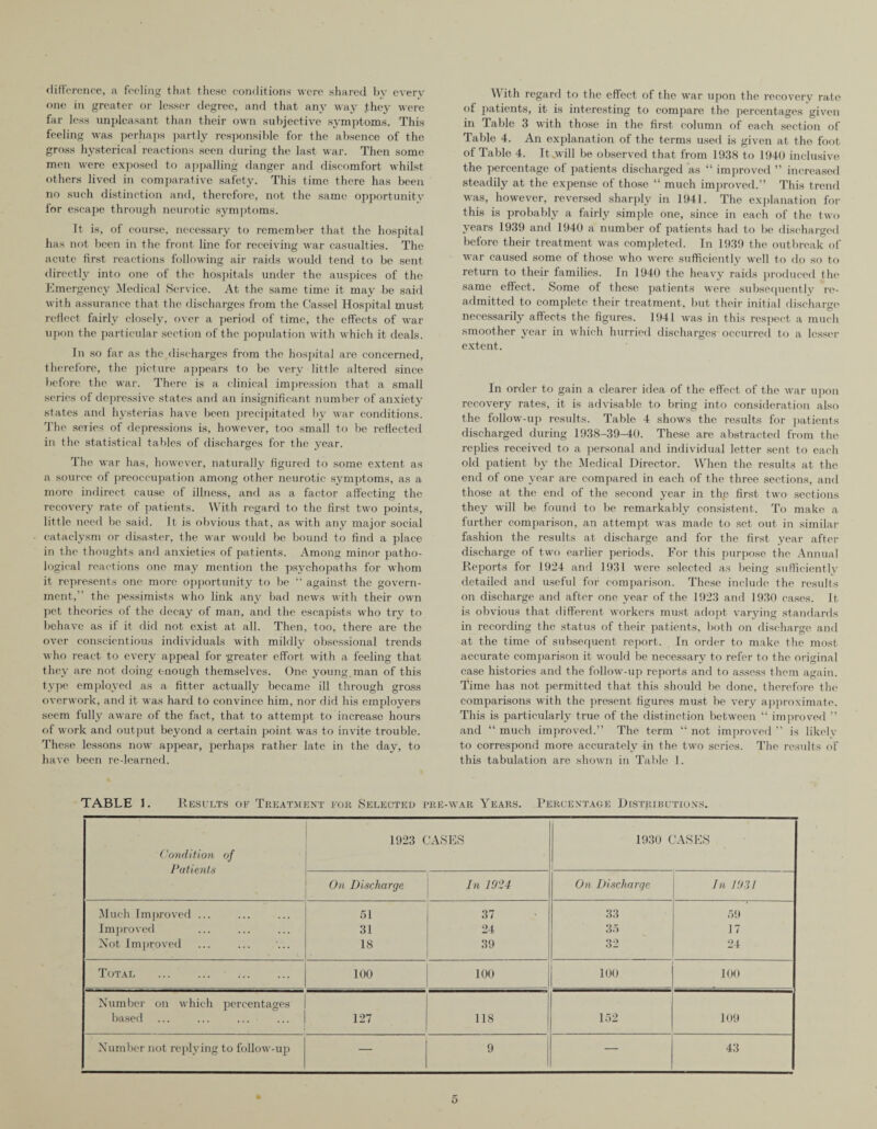 difference, a feeling that these conditions were shared by every one in greater or lesser degree, and that any way .they were far less unpleasant than their own subjective symptoms. This feeling was perhaps partly responsible for the absence of the gross hysterical reactions seen during the last war. Then some men were exposed to appalling danger and discomfort whilst others lived in comparative safety. This time there has been no such distinction and, therefore, not the same opportunity for escape through neurotic symptoms. It is, of course, necessary to remember that the hospital has not been in the front line for receiving war casualties. The acute first reactions following air raids would tend to be sent directly into one of the hospitals under the auspices of the Emergency Medical Service. At the same time it may be said with assurance that the discharges from the Cassel Hospital must reflect fairly closely, over a period of time, the effects of war upon the particular section of the population with which it deals. In so far as the,discharges from the hospital are concerned, therefore, the picture appears to be very little altered since before the war. There is a clinical impression that a small series of depressive states and an insignificant number of anxiety states and hysterias have been precipitated by war conditions. The series of depressions is, however, too small to be reflected in the statistical tables of discharges for the year. The war has, however, naturally figured to some extent as a source of preoccupation among other neurotic symptoms, as a more indirect cause of illness, and as a factor affecting the recovery rate of patients. With regard to the first two points, little need be said. It is obvious that, as with any major social cataclysm or disaster, the war would be bound to find a place in the thoughts and anxieties of patients. Among minor patho¬ logical reactions one may mention the psychopaths for whom it represents one more opportunity to be “ against the govern¬ ment, ’ the pessimists who link any bad news with their own pet theories of the decay of man, and the escapists who try to behave as if it did not exist at all. Then, too, there are the over conscientious individuals with mildly obsessional trends who react to every appeal for-greater effort with a feeling that they are not doing enough themselves. One young.man of this type employed as a fitter actually became ill through gross overwork, and it was hard to convince him, nor did his employers seem fully aware of the fact, that to attempt to increase hours of work and output beyond a certain point was to invite trouble. These lessons now appear, perhaps rather late in the day, to have been re-learned. With regard to the effect of the war upon the recovery rate of patients, it is interesting to compare the percentages given in Table 3 with those in the first column of each section of Table 4. An explanation of the terms used is given at the foot of Table 4. It,will be observed that from 1938 to 1940 inclusive the percentage of patients discharged as “ improved ” increased steadily at the expense of those “ much improved.” This trend was, however, reversed sharply in 1941. The explanation for this is probably a fairly simple one, since in each of the two years 1939 and 1940 a number of patients had to be discharged before their treatment was completed. In 1939 the outbreak of war caused some of those who were sufficiently well to do so to return to their families. In 1940 the heavy raids produced the same effect. Some of these patients were subsequently re¬ admitted to complete their treatment, but their initial discharge necessarily affects the figures. 1941 was in this respect a much smoother year in which hurried discharges occurred to a lesser extent. In order to gain a clearer idea of the effect of the war upon recovery rates, it is advisable to bring into consideration also the follow-up results. Table 4 shows the results for patients discharged during 1938-39-40. These are abstracted from the replies received to a personal and individual letter sent to each old patient by the Medical Director. When the results at the end of one year are compared in each of the three sections, and those at the end of the second year in th,e first two sections they will be found to be remarkably consistent. To make a further comparison, an attempt was made to set out in similar fashion the results at discharge and for the first year after discharge of two earlier periods. For this purpose the Annual Reports for 1924 and 1931 were selected as being sufficiently detailed and useful for comparison. These include the results on discharge and after one year of the 1923 and 1930 cases. It is obvious that different workers must adopt varying standards in recording the status of their patients, both on discharge and at the time of subsequent report. In order to make the most accurate comparison it would be necessary to refer to the original case histories and the follow-up reports and to assess them again. Time has not permitted that this should be done, therefore the comparisons with the present figures must be very approximate. This is particularly true of the distinction between “ improved ” and “ much improved.” The term “ not improved ” is likely to correspond more accurately in the two series. The results of this tabulation are shown in Table 1. TABLE 1. Results of Treatment for Selected pre-war Years. Percentage Distributions. Condition of Patients 1923 CASES 1930 CASES On Discharge In 1924 On Discharge In 1931 Much Improved ... 51 37 33 59 Improved 31 24 35 17 Not Improved 18 39 32 24 Total 100 100 100 100 Number on which percentages based ... ... ... 127 118 152 109 Number not replying to follow-up — 9 43