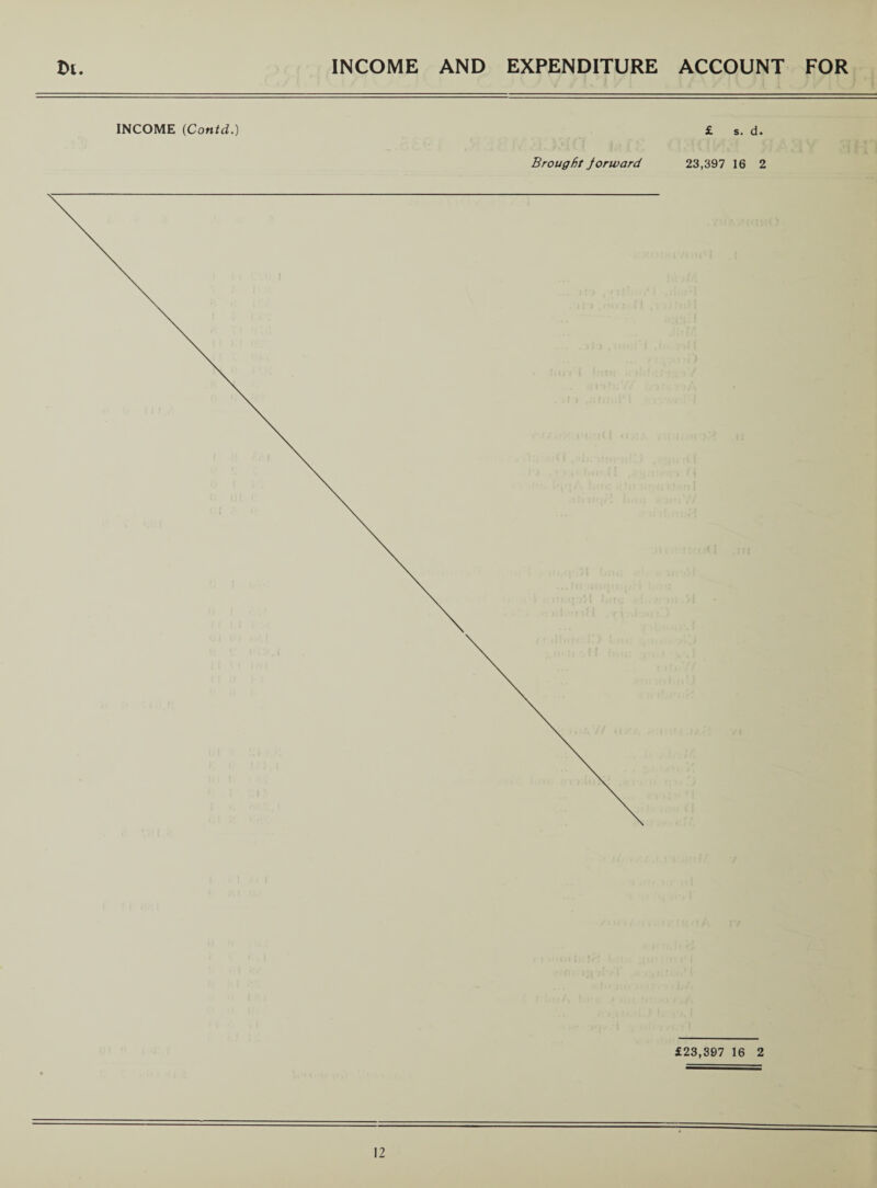 INCOME AND EXPENDITURE ACCOUNT FOR INCOME (Contd.) £ s. d. Brought Jorward 23,397 16 2 £23,397 16 2