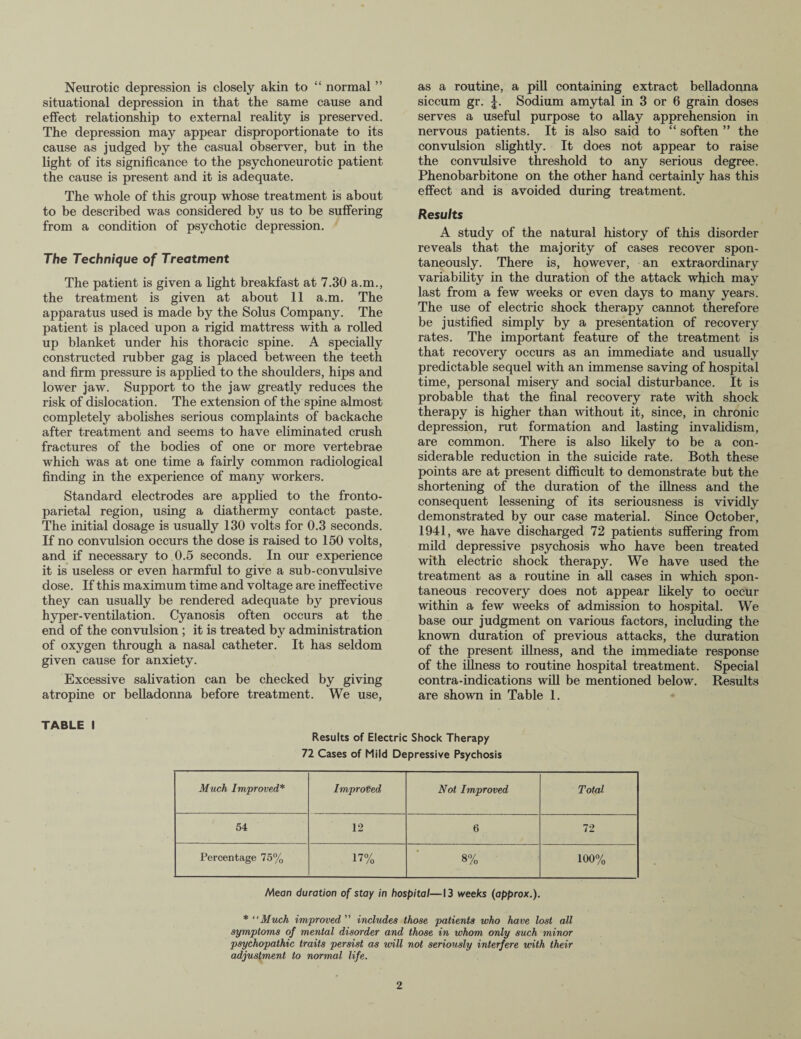 Neurotic depression is closely akin to “ normal ” situational depression in that the same cause and effect relationship to external reality is preserved. The depression may appear disproportionate to its cause as judged by the casual observer, but in the light of its significance to the psychoneurotic patient the cause is present and it is adequate. The whole of this group whose treatment is about to be described was considered by us to be suffering from a condition of psychotic depression. The Technique of Treatment The patient is given a light breakfast at 7.30 a.m., the treatment is given at about 11 a.m. The apparatus used is made by the Solus Company. The patient is placed upon a rigid mattress with a rolled up blanket under his thoracic spine. A specially constructed rubber gag is placed between the teeth and firm pressure is applied to the shoulders, hips and lower jaw. Support to the jaw greatly reduces the risk of dislocation. The extension of the spine almost completely abolishes serious complaints of backache after treatment and seems to have eliminated crush fractures of the bodies of one or more vertebrae which was at one time a fairly common radiological finding in the experience of many workers. Standard electrodes are applied to the fronto¬ parietal region, using a diathermy contact paste. The initial dosage is usually 130 volts for 0.3 seconds. If no convulsion occurs the dose is raised to 150 volts, and if necessary to 0.5 seconds. In our experience it is useless or even harmful to give a sub-convulsive dose. If this maximum time and voltage are ineffective they can usually be rendered adequate by previous hyper-ventilation. Cyanosis often occurs at the end of the convulsion ; it is treated by administration of oxygen through a nasal catheter. It has seldom given cause for anxiety. Excessive salivation can be checked by giving atropine or belladonna before treatment. We use, as a routine, a pill containing extract belladonna siccum gr. J. Sodium amytal in 3 or 6 grain doses serves a useful purpose to allay apprehension in nervous patients. It is also said to “ soften ” the convulsion slightly. It does not appear to raise the convulsive threshold to any serious degree. Phenobarbitone on the other hand certainly has this effect and is avoided during treatment. Results A study of the natural history of this disorder reveals that the majority of cases recover spon¬ taneously. There is, however, an extraordinary variability in the duration of the attack which may last from a few weeks or even days to many years. The use of electric shock therapy cannot therefore be justified simply by a presentation of recovery rates. The important feature of the treatment is that recovery occurs as an immediate and usually predictable sequel with an immense saving of hospital time, personal misery and social disturbance. It is probable that the final recovery rate with shock therapy is higher than without it, since, in chronic depression, rut formation and lasting invalidism, are common. There is also likely to be a con¬ siderable reduction in the suicide rate. Both these points are at present difficult to demonstrate but the shortening of the duration of the illness and the consequent lessening of its seriousness is vividly demonstrated by our case material. Since October, 1941, we have discharged 72 patients suffering from mild depressive psychosis who have been treated with electric shock therapy. We have used the treatment as a routine in all cases in which spon¬ taneous recovery does not appear likely to occur within a few weeks of admission to hospital. We base our judgment on various factors, including the known duration of previous attacks, the duration of the present illness, and the immediate response of the illness to routine hospital treatment. Special contra-indications will be mentioned below. Results are shown in Table 1. TABLE I Results of Electric Shock Therapy 72 Cases of Mild Depressive Psychosis Much Improved* Improved Not Improved Total 54 12 6 72 Percentage 75% 17% 8% 100% Mean duration of stay in hospital—13 weeks (approx.). * “Much improved ” includes those patients who have lost all symptoms of mental disorder and those in whom only such minor psychopathic traits persist as will not seriously interfere with their adjustment to normal life.