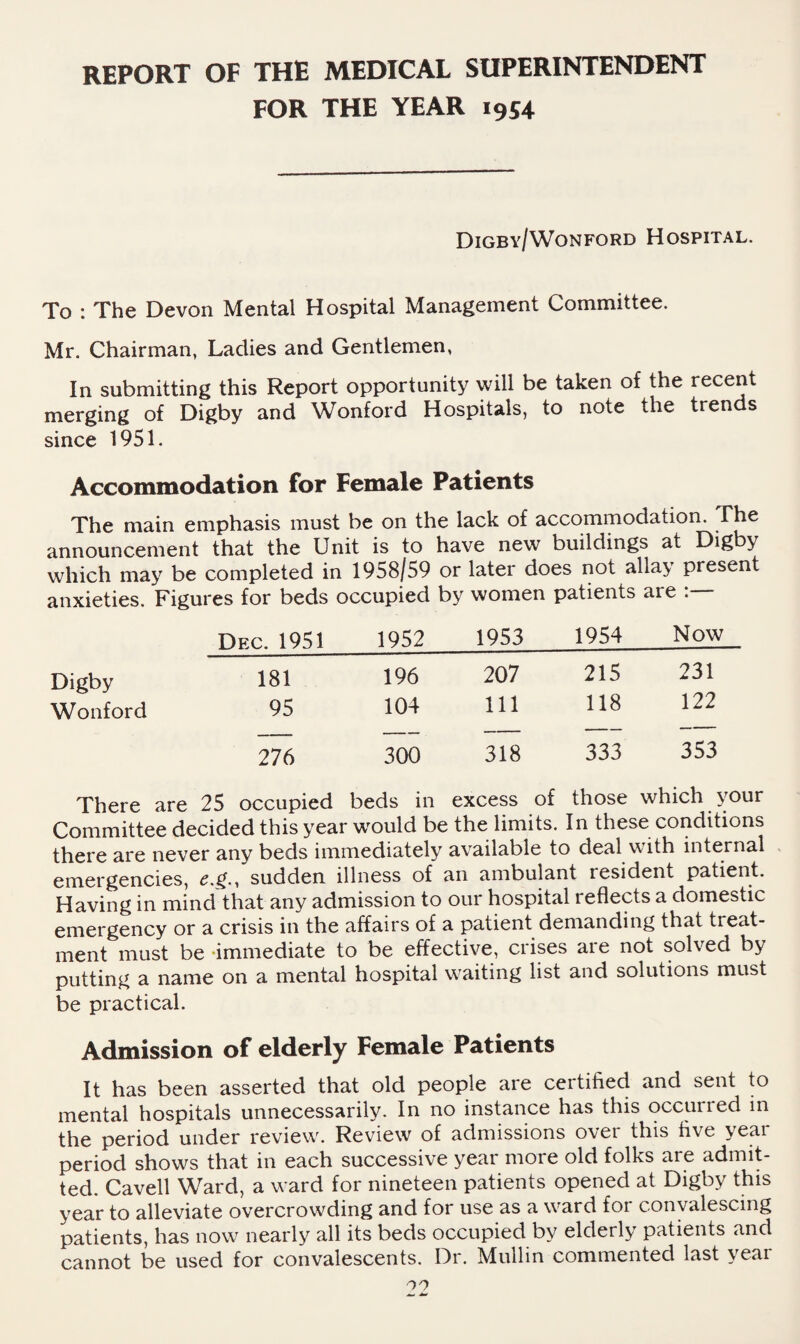 FOR THE YEAR 1954 Digby/Wonford Hospital. To : The Devon Mental Hospital Management Committee. Mr. Chairman, Ladies and Gentlemen, In submitting this Report opportunity will be taken of the recent merging of Digby and Wonford Hospitals, to note the trends since 1951. Accommodation for Female Patients The main emphasis must be on the lack of accommodation. The announcement that the Unit is to have new buildings at Digby which may be completed in 1958/59 or later does not allay presen anxieties. Figures for beds occupied by women patients are Dfx. 1951 1952 1953 1954 Now 181 196 207 215 231 95 104 111 118 122 Digby Wonford 300 318 333 353 276 There are 25 occupied beds in excess of those which your Committee decided this year would be the limits. In these conditions there are never any beds immediately available to deal vvith internal emergencies, sudden illness of an ambulant resident patient. Having in mind that any admission to our hospital reflects a domestic emergency or a crisis in the affairs of a patient demanding that treat¬ ment must be -immediate to be effective, crises are not solved by putting a name on a mental hospital waiting list and solutions must be practical. Admission of elderly Female Patients It has been asserted that old people are certified and sent to mental hospitals unnecessarily. In no instance has this occuried in the period under review. Review of admissions over this five yeai period shows that in each successive year more old folks are admit¬ ted. Cavell Ward, a ward for nineteen patients opened at Digby this year to alleviate overcrowding and for use as a ward for convalescing patients, has now nearly all its beds occupied by elderly patients and cannot be used for convalescents. Dr. Mullin commented last year