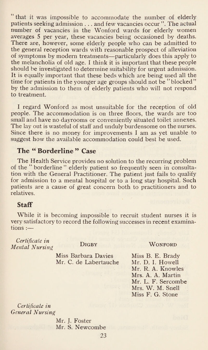 “ that it was impossible to accommodate the number of elderly patients seeking admission . . . and few vacancies occur The actual number of vacancies in the Wonford wards for elderly women averages 5 per year, these vacancies being occasioned by deaths. There are, however, some elderly people who can be admitted to the general reception wards with reasonable prospect of alleviation of symptoms by modern treatments—particularly does this apply to the melancholia of old age. I think it is important that these people should be investigated to determine suitability for urgent admission. It is equally important that these beds which are being used all the time for patients in the younger age groups should not be “blocked” by the admission to them of elderly patients who will not respond to treatment. I regard Wonford as most unsuitable for the reception of old people. The accommodation is on three floors, the wards are too small and have no dayrooms or conveniently situated toilet annexes. The lay out is wasteful of staff and unduly burdensome on the nurses. Since there is no money for improvements I am as yet unable to suggest how the available accommodation could best be used. The “ Borderline ’’ Case The Health Service provides no solution to the recurring problem of the ‘ borderline ” elderly patient so frequently seen in consulta¬ tion with the General Practitioner. The patient just fails to qualify for admission to a mental hospital or to a long stay hospital. Such patients are a cause of great concern both to practitioners and to relatives. Staff While it is becoming impossible to recruit student nurses it is very satisfactory to record the following successes in recent examina¬ tions :— Wonford Miss B. E. Brady Mr. D. I. Howell Mr. R. A. Knowles Mrs. A. A. Martin Mr. L. F. Sercombe Mrs. W. M. Snell Miss F. G. Stone L^eriijicaie tn Mental Nursing Digby Miss Barbara Davies Mr. C. de Labertauche Certificate in General Nursing Mr. J. Foster Mr. S. Newcombe