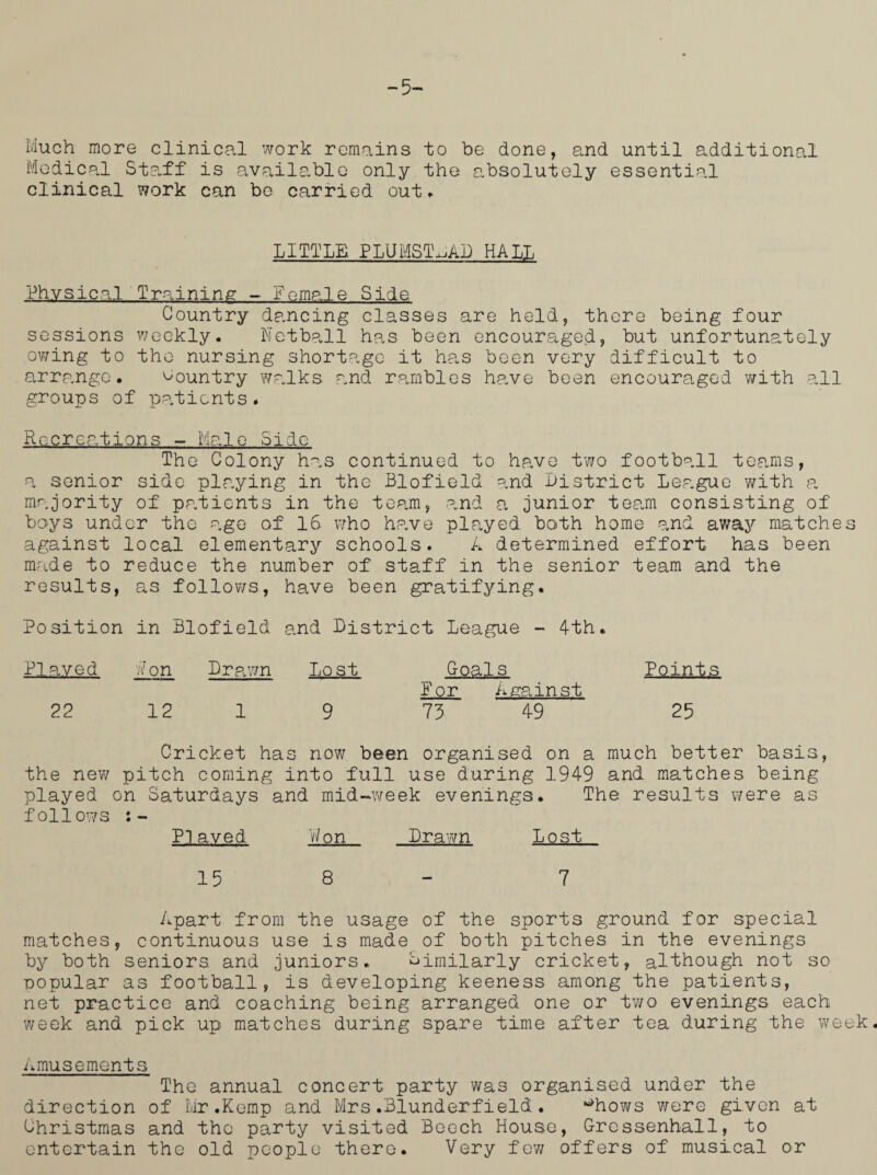 -5- Much more clinical work remains to be done, and until additional Medical Staff is available only the absolutely essential clinical work can bo carried out. LITTLE PLUMSTxjAD HALL Physical Training - Female Side Country dancing classes are held, there being four sessions weekly. Netball has been encouraged, but unfortunately owing to the nursing shortage it has been very difficult to arrange* Country walks and rambles have been encouraged with all groups of patients* Recreations - Male Side The Colony has continued to have two football teams, a senior side playing in the Blofield and District Lep.gue with a majority of patients in the team, and a junior team consisting of boys under the age of 16 who hs.ve played both home and away matches against local elementary schools. A determined effort has been made to reduce the number of staff in the senior team and the results, as follows, have been gratifying. Position in Blofield and District League - 4th. Plaved Von Drawn Lost Goals For Against Points 22 12 1 9 73 49 25 Cricket ha s now been organised on a much better basis, being the new pitch coming into full use during 1949 and matches played on Saturdays and mid -week evenings. The results were as foilows • Piaved W on Drawn Lost 15 8 7 Apart from the usage of the sports ground for special matches, continuous use is made of both pitches in the evenings by both seniors and juniors. Similarly cricket, although not so popular as football, is developing keeness among the patients, net practice and coaching being arranged one or two evenings each week and pick up matches during spare time after tea during the week. Amusements The annual concert party was organised under the direction of Mr.Kemp and Mrs .Blunderfield . ^hows were given at Christmas and the party visited Beech House, Gressenhall, to entertain the old people there. Very few offers of musical or