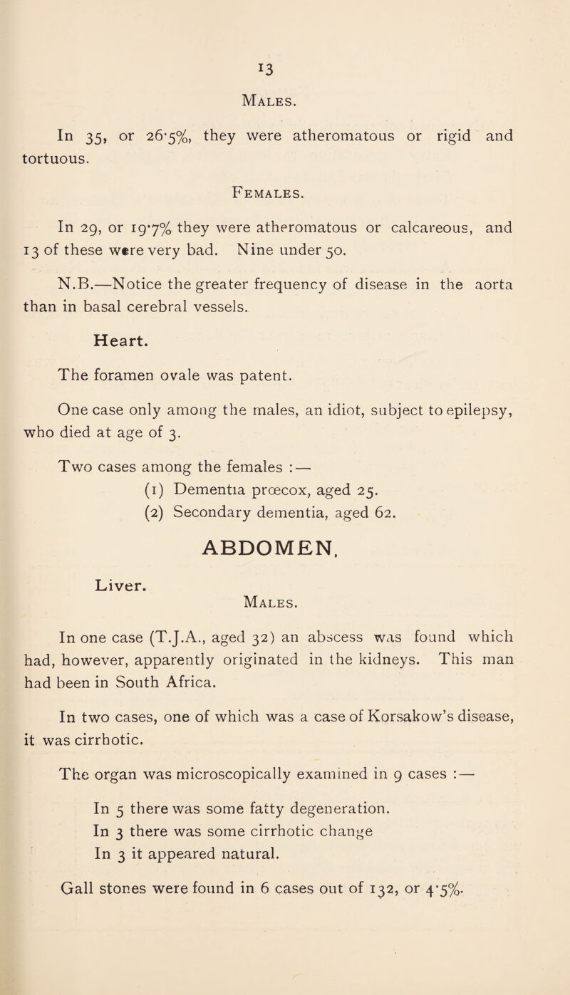 Males. In 35, or 26*5%, they were atheromatous or rigid and tortuous. Females. In 29, or 19*7% they were atheromatous or calcareous, and 13 of these w«re very bad. Nine under 50. N.B.—Notice the greater frequency of disease in the aorta than in basal cerebral vessels. Heart. The foramen ovale was patent. One case only among the males, an idiot, subject to epilepsy, who died at age of 3. Two cases among the females : — (1) Dementia proecox, aged 25. (2) Secondary dementia, aged 62. ABDOMEN. Liver. Males. In one case (T.J.A., aged 32) an abscess was found which had, however, apparently originated in the kidneys. This man had been in South Africa. In two cases, one of which was a case of Korsakow’s disease, it was cirrhotic. The organ was microscopically examined in 9 cases : — In 5 there was some fatty degeneration. In 3 there was some cirrhotic change In 3 it appeared natural. Gall stones were found in 6 cases out of 132, or 4*5%.