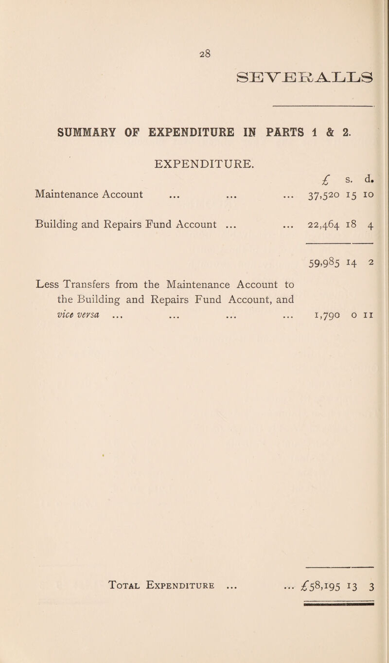SEY jERA-XjXjS SUMMARY OF EXPENDITURE IN PARTS 1 & 2. EXPENDITURE. Maintenance Account £ s- d* ... 37,520 15 10 Building and Repairs Fund Account ... 22,464 l8 4 59,985 14 2 Less Transfers from the Maintenance Account to the Building and Repairs Fund Account, and vice versa ... ... ... ... 1,790 on • • •