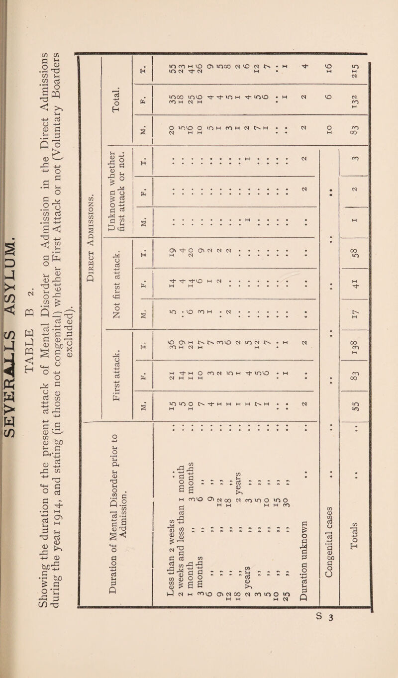 D J t* m <5 cO w W J 4 tf a > w c/) cq < Si CD GJ Si <G O • P O $m aj H a 3 <N P a o * t-H cn Gd O <D 5-1 Q O > <D '-i- i-C h-> -+-• o c S • »-H Jh o o ^ •2 % C/) Ctf c/3 +-• .i-i -n S <1 •5 i <3 2 • r—< g P O 5-i H £ CD fan rrt 'M IB 2 ° ^ .52 £ . P faT ^ 03 <D t; c 3 c 07: *> be g § § s — u o +-> o ^ G u 0 03 CO -u n -+-> g< ctf fa3 -+J a G § ^ CO . 0 bj0 Si G CV- 0) P dG CO TD «+-( c o rt £3 fa. o '<*■ d 5-1 G 03 HH CD 2 fa fan O HI 0 a b£>:2 0 • »H -M •S tuo a3 fa. £ £3 G 0 *c -5 33 CO nG Q CO £ o i—i CO CO Q H O w G 5h CD fa HI <1) 33 £ _ rid G O O G u o G +-> H-> G £ O G A) -M G ^ 34 o G hi -1 G h-> co 5-i 33 h-> O £ 3*S O G -4—1 -1 G -»-> co 5-i • rH fa Sh o • I—I Si CD Sh <0 G3 Si o . .2 G Q.2 CO -o co G m a S <D U « H 10 cn m os M VO G* PS C\ IOOO M N • M M • T|- VO M 10 M PS 1000 lO CO G G” *0 H G lOVO • w PS CO PS fe m m OS M • CO M O lOVO O in n COM cs tN H . . CM OS M M • « • •••»*«.M.».. OS . css .. H • • « « • • ••••••• • • • • A 03 G O 03 OS PS OS. M OS . G G GO h OS. « M M . • 10 • O G H . OS. « H O OlH ON envo N OPS IN • h os ro H OS H M * P htJ-mOcOPSiOiG- lOVO * M • OS M M M • « M. P P O M W M • • 01 MM • • G o £ CO rG 1 33 G O £ co Si Z G O co rH) <D <D £ ps G G rG HI CO co <D fa G G 33 HI CO CO JD TD G G CO rid <U <D rocO 03 os 00 PS co so O SOO n ■-■ M m ro CO fa fa -m +i cn §§ r ^ • - fat cti 6 6 <v m covo Cl PS GO PS M M M OS G £ o G G G G o • rH +-* G Si G Q co <D CO G (J 13 H—1 • rH G a> &o G O O m 00 00 PS 00 SO M G OO CO CO 00 in 10 CO H—* o H
