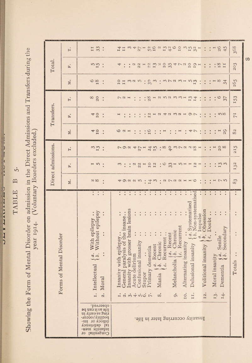 to PQ W c 0 4= 5-i nd c/3 t-i—i c/3 £3 cfl Td a o3 C/3 S3 O • »-H C/3 _ •a S 0 5-i 0 c/3 5-i CD Tl 4=1 TO +-» O cPQ » i-H • r-1 i i *3- M ° T3 ►> £ 5—i H Id ^ 5-i M ° 5-i C/3 d Q £ -(-> Cl 0 5h O 0 43 4-> fcjO fi • rH £ o 43 CP, Cti 4—» o CO J-4 <D <H-H G ctf Vh H CO G • i-H CO CO id ctf 4—» o <D s-d • rH Q 5-i <u 03 O CO cd -4-* G <D O CO 6 5h o . CO D-i >-, CD c/J =3 O, a, '03 « o 43 43 •rH .rH 55 -Q cd G -M O j) 13 -*-> G H ii 33 d}“ H M M CO (N w N VO to M cd ro H o) to o co in cd •'J' H H CO H • • M to cs in 00 tO CO u~> in dj“ • • ci cd m cd co Cd o in h- cd o 03 h • • 00 w CO Cd s M W M • • • • • IN- s M • • • • M • • • « • • • • • Cd 00 M . N 00 • 4 9 Cd cd in • H- CO • Cd t> Cd Cd M M tO • • • M m co S cd 5-4 o H Cd .. CO . H-» h3 cd cd a co G co ‘d O a g I, ® .2 ••: • 2 '55 S«^44 |fl - &Jg\3§ * 'cd . O (D . ^ ^ n O ft . g ^ d <0 ° G -V— « ^ ^ ft G co u ►- G O 5-i o —-rt o cd ° £ •— ^ 3'3 ^ rvi nrD 3 go = s § -s § § SrtoK'S -g f “« 5 26.24 E^K f ,s S -s—• ’> G *G ^ ^ 5P I—i cH ^ft^3G 03«^^ 'S G cd 03 $ cd >,-7 o- ^ ° >,- jq d g S g d G G ft ft ° g -g g S £ ft cdg G £ C3 -ft £ 3 ^ <^rG G5 be w (D CO n o 1=5 o G CD ddcu O /ft CD So4^(3«£ S3 S3 <J Q > a 0 •p9AJ9SqO 9q UBoqsB 9jq UI /C{JB9 SB §UU -aiiooo ('Aqqogq -uii .10 Xooxpi) ii0U9I0q9p p2} -U9UI 9p;UBJUl jo {BqugJuoQ •gjij ux 49;u| Suuanooo A^iu'bsui CO oj 4—• o m
