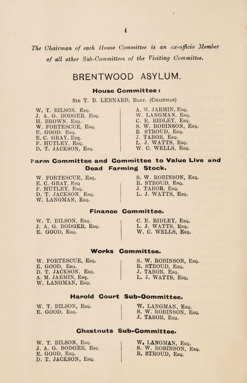 The Chairman of each House Committee is an ex-officio Member of all other Sub-Committees of the Visiting Committee. BRENTWOOD ASYLUM. House Committee : Sir T. B. LENNARD, Bart. (Chairman). W. T. BILSON. Esq. J. A. G. BODGER, Esq. H. BROWN, Esq. W. FORTESCUE, Esq. E. GOOD. Esq. E. C. GRAY, Esq. P. HUTLEY, Esq. D. T. JACKSON, Esq. A. M. JARMIN, Esq. W. LANGMAN, Esq. C. E. RIDLEY, Esq. S. W. ROBINSON, Esq. R STROUD, Esq. J. TABOR, Esq. L. J. WATTS, Esq. W. C. WELLS, Esq. Farm Committee and Committee to Value Live and Dead Farming Stock. W. FORTESCUE, Esq. E. C. GRAY, Esq P. HUTLEY, Esq. D. T. JACKSON, Esq. W. LANGMAN, Esq. S. W. ROBINSON, Esq. R. STROUD, Esq. J. TABOR, Esq. L. J. WATTS, Esq. Finance Committee. W. T. BILSON, Esq. J. A. G. BODGER, Esq. E. GOOD, Esq. C. E. RIDLEY, Esq. L. J. WATTS, Esq. W. C. WELLS, Esq. Works Committee. W. FORTESCUE, Esq. E. GOOD, Esq. D. T. JACKSON, Esq. A. M. JARMIN, Esq. W. LANGMAN, Esq. S. W. ROBINSON, Esq. R. STROUD, Esq. J. TABOR, Esq. L. J. WATTS, Esq. Harold Court Sub-Oommittee. W. T. BILSON, Esq. E. GOOD, Esq. Chestnuts W. T. BILSON, Esq. J. A. G. BODGER, Esq E. GOOD, Esq. D, T. JACKSON, Esq. W. LANGMAN, Esq. S. W. ROBINSON, Esq. J. TABOR, Esq. Sub-Committee* W. LANGMAN, Esq. S. W. ROBINSON, Esq. R. STROUD, Esq.