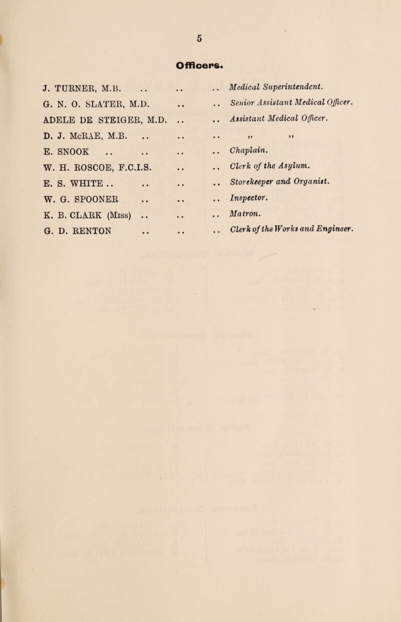 Officers. J. TURNER, M.B. G. N. 0. SLATER, M.D. ADELE DE STEIGER, M.D. .. D. J. McRAE, M.B. E. SNOOK W. H. ROSCOE, F.C.I.S. E. S. WHITE. W. G. SPOONER K. B. CLARK (Miss) G. D. RENTON .. Medical Superintendent. .. Senior Assistant Medical Officer. .. Assistant Medical Officer. .. >5 ») .. Chaplain. .. Clerk of the Asylum. .. Storekeeper and Organist. .. Inspector. .. Matron. .. Clerk of the Works and Engineer.